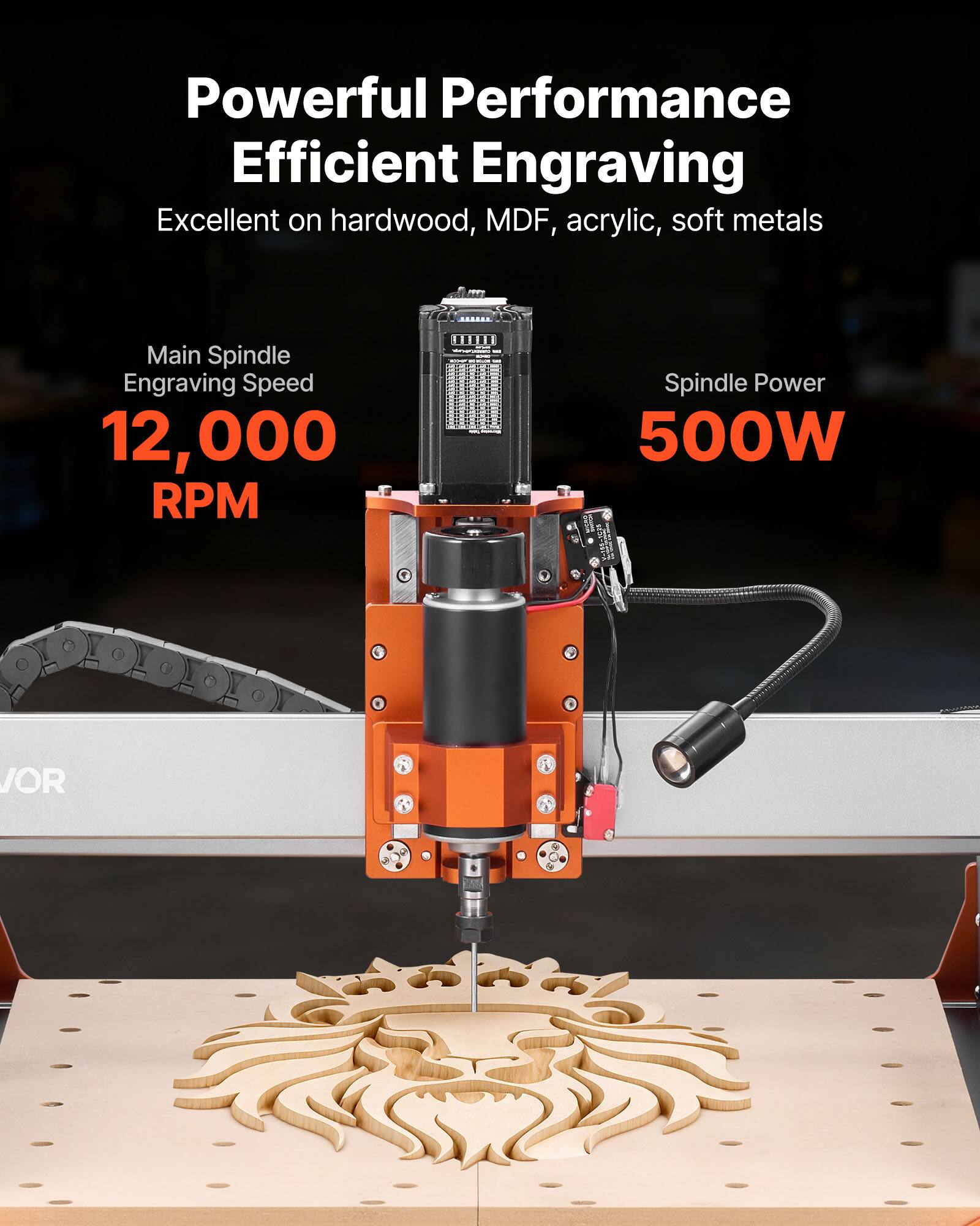 Powerful Performance Efficient Engraving  
Excellent on hardwood, MDF, acrylic, soft metals  

Main Spindle Engraving Speed: 12,000 RPM  
Spindle Power: 500W
