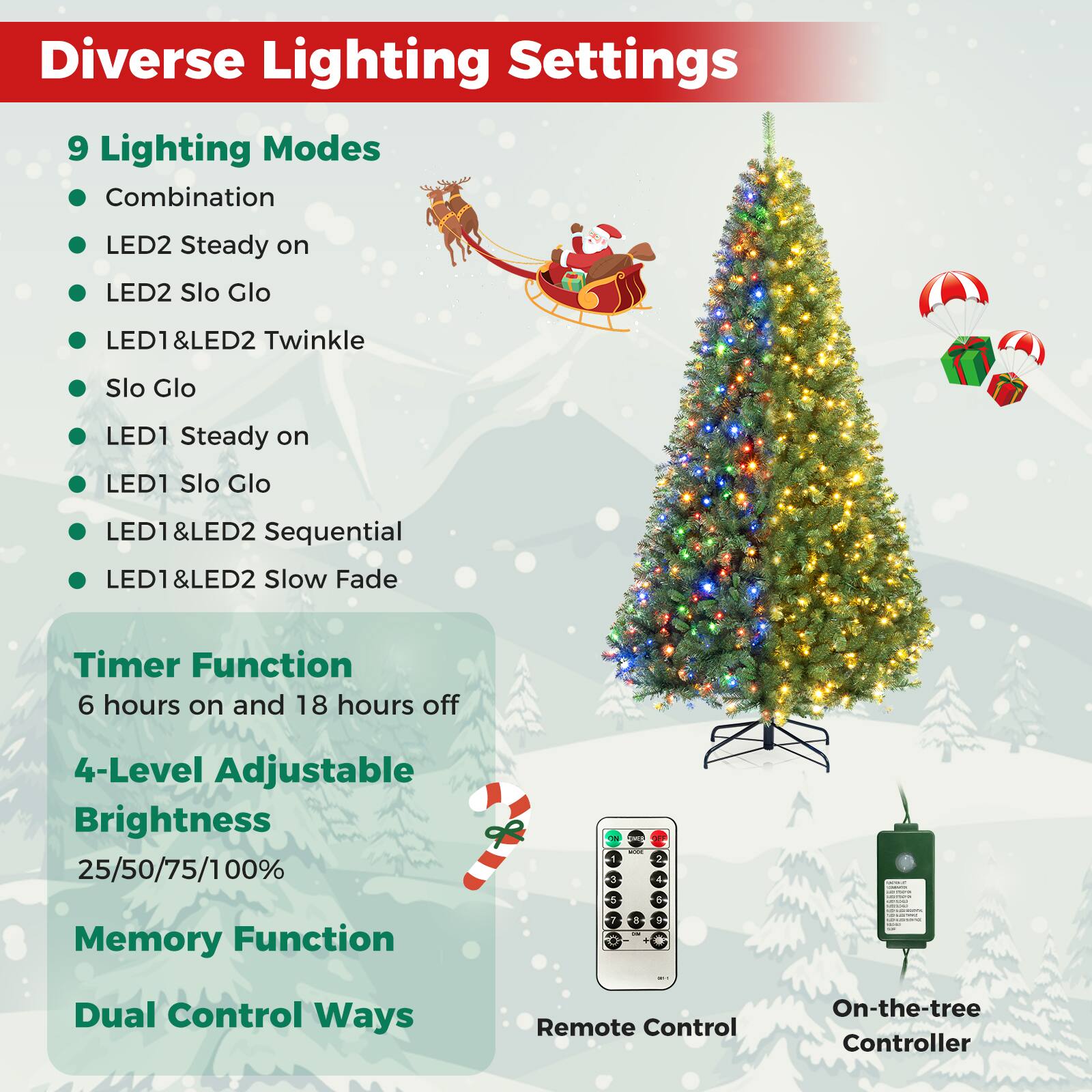 Diverse Lighting Settings

9 Lighting Modes
- Combination
- LED2 Steady on
- LED2 Slo Glo
- LED1&LED2 Twinkle
- Slo Glo
- LED1 Steady on
- LED1 Slo Glo
- LED1&LED2 Sequential
- LED1&LED2 Slow Fade

Timer Function
6 hours on and 18 hours off

4-Level Adjustable Brightness
25/50/75/100%

Memory Function

Dual Control Ways
- Remote Control
- On-the-tree Controller