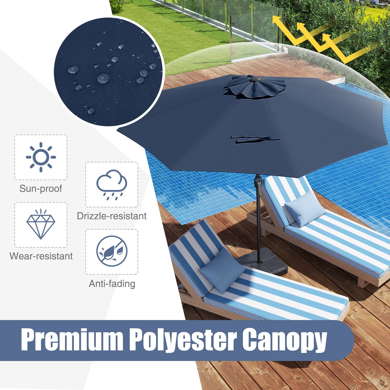 Sun-proof, Drizzle-resistant, Wear-resistant, Anti-fading, Premium Polyester Canopy