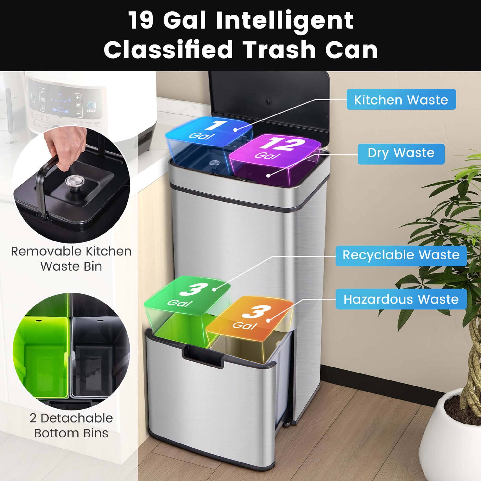 19 Gal Intelligent Classified Trash Can

- Kitchen Waste: 1 Gal
- Dry Waste: 12 Gal
- Recyclable Waste: 3 Gal
- Hazardous Waste: 3 Gal

Features:
- Removable Kitchen Waste Bin
- 2 Detachable Bottom Bins