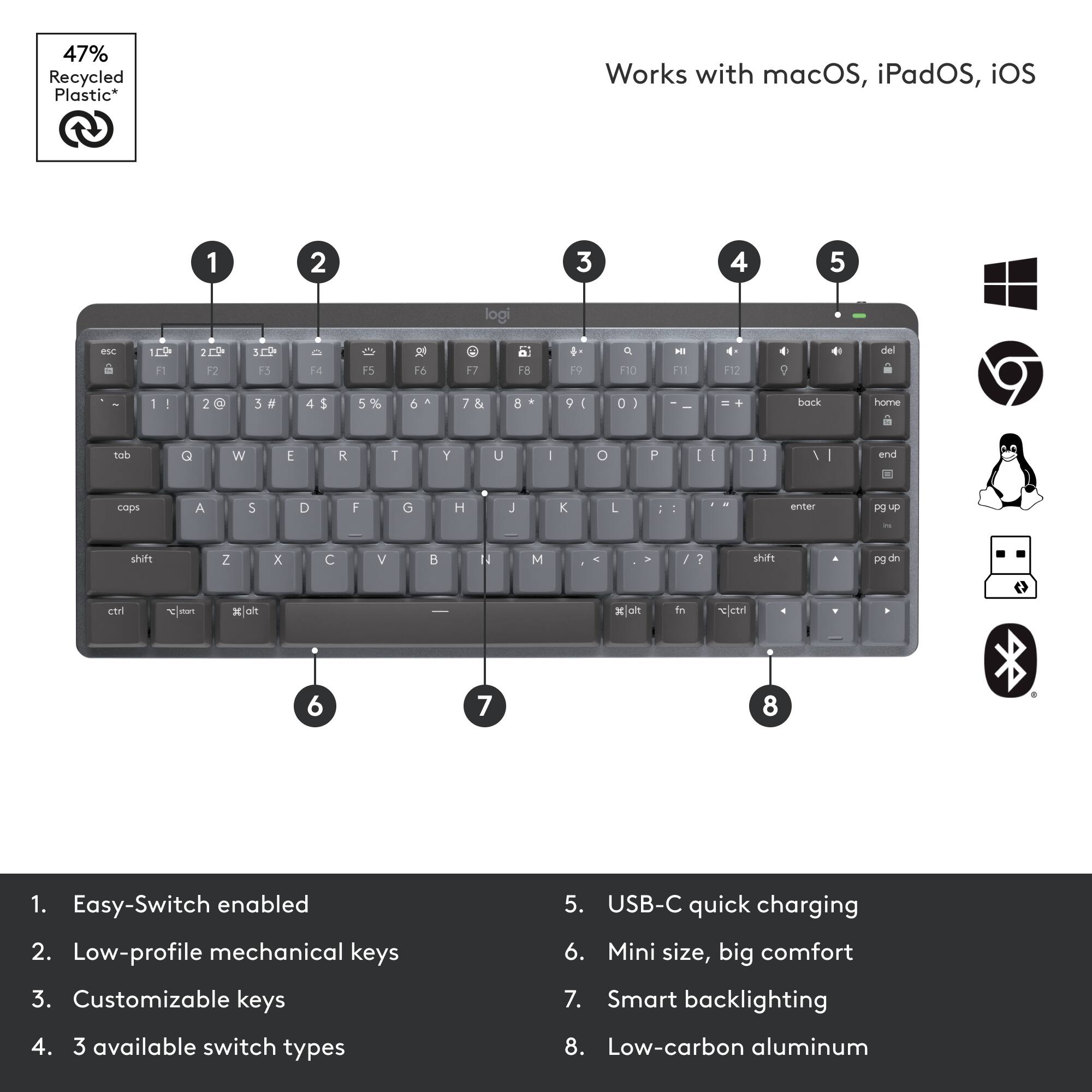 1. Easy-Switch enabled
2. Low-profile mechanical keys
3. Customizable keys
4. 3 available switch types
5. USB-C quick charging
6. Mini size, big comfort
7. Smart backlighting
8. Low-carbon aluminum
