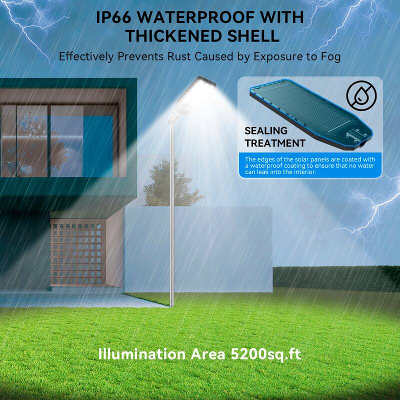 IP66 WATERPROOF WITH THICKENED SHELL  
Effectively Prevents Rust Caused by Exposure to Fog  

SEALING TREATMENT  
The edges of the solar panels are coated with a waterproof coating to ensure that no water can leak into the interior.  

Illumination Area 5200sq.ft