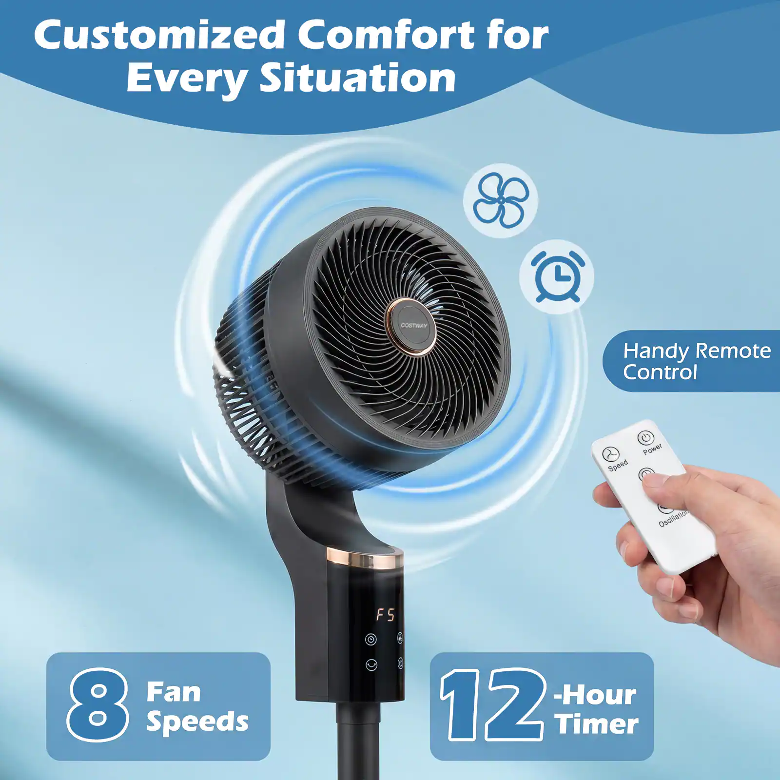 Customized Comfort for Every Situation  
Handy Remote Control  
2 Power Speed Oscillation Fan  
8 Speeds  
12-Hour Timer