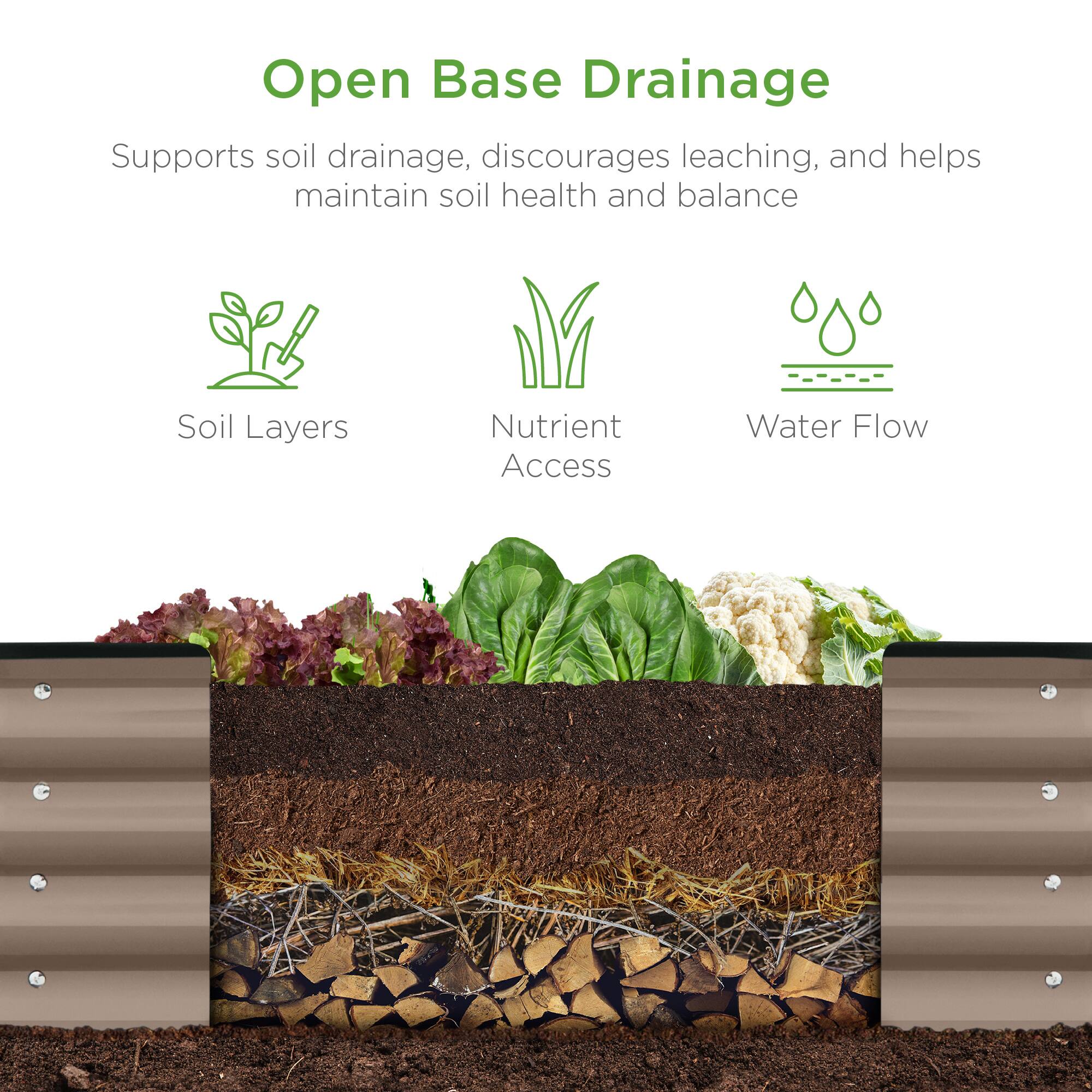 Open Base Drainage

Supports soil drainage, discourages leaching, and helps maintain soil health and balance

- Soil Layers
- Nutrient Access
- Water Flow