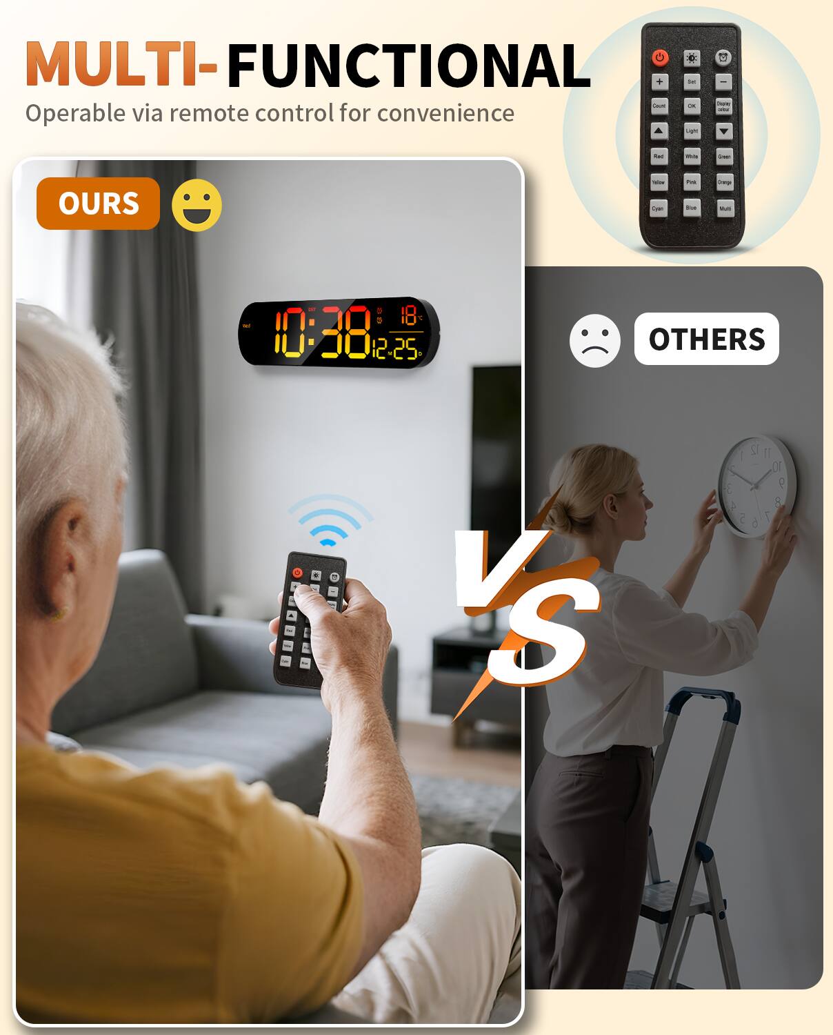MULTI-FUNCTIONAL  
Operable via remote control for convenience  

OURS  
10:30 12-25  

VS  

OTHERS