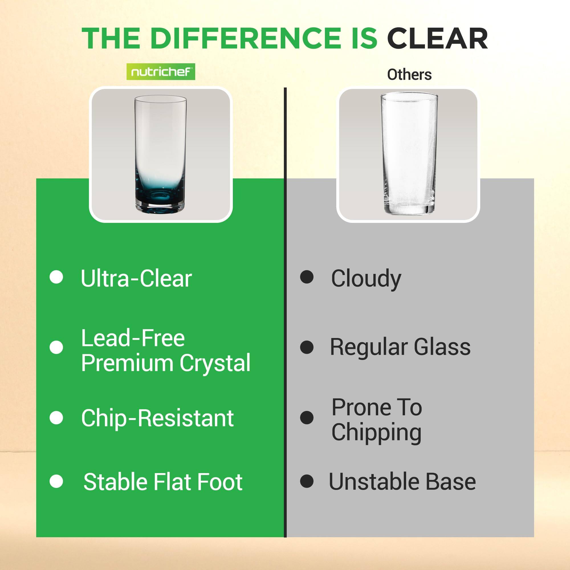 THE DIFFERENCE IS CLEAR

nutrichef

- Ultra-Clear
- Lead-Free Premium Crystal
- Chip-Resistant
- Stable Flat Foot

Others

- Cloudy
- Regular Glass
- Prone To Chipping
- Unstable Base