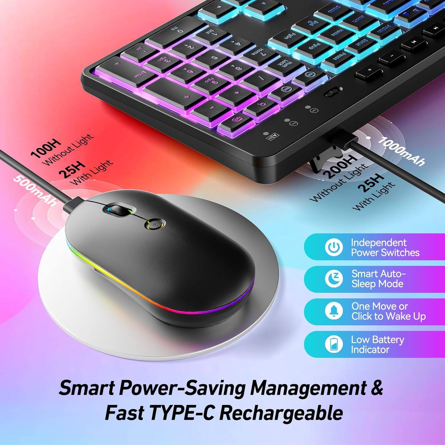 Sure, here is the corrected and grouped text from the image:

---

**Smart Power-Saving Management & Fast TYPE-C Rechargeable**

- **Independent Power Switches**
- **Smart Auto-Sleep Mode**
- **One Move or Click to Wake Up**
- **Low Battery Indicator**

**Battery Life:**
- **500mAh:**
  - 25H Without Light
  - 100H With Light
- **1000mAh:**
  - 25H Without Light
  - 100H With Light
- **2000mAh:**
  - 25H Without Light
  - 100H With Light

---

This text highlights the features and battery life of the product.