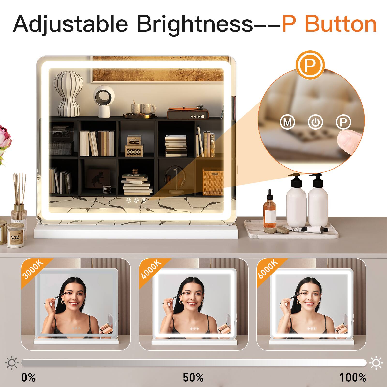 Adjustable Brightness--P Button

- 3000K
- 4000K
- 6000K

0% 50% 100%