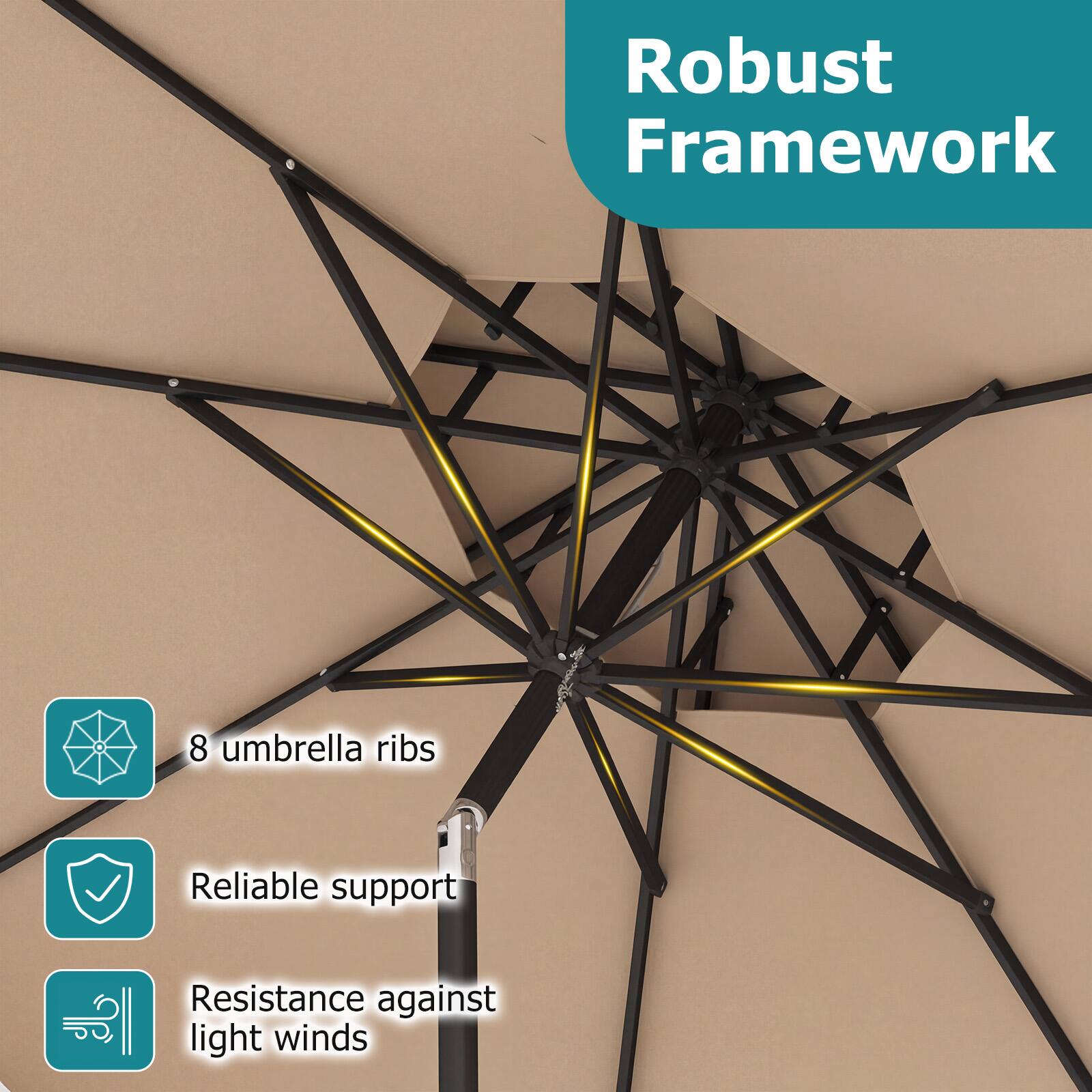Robust Framework

- 8 umbrella ribs
- Reliable support
- Resistance against light winds