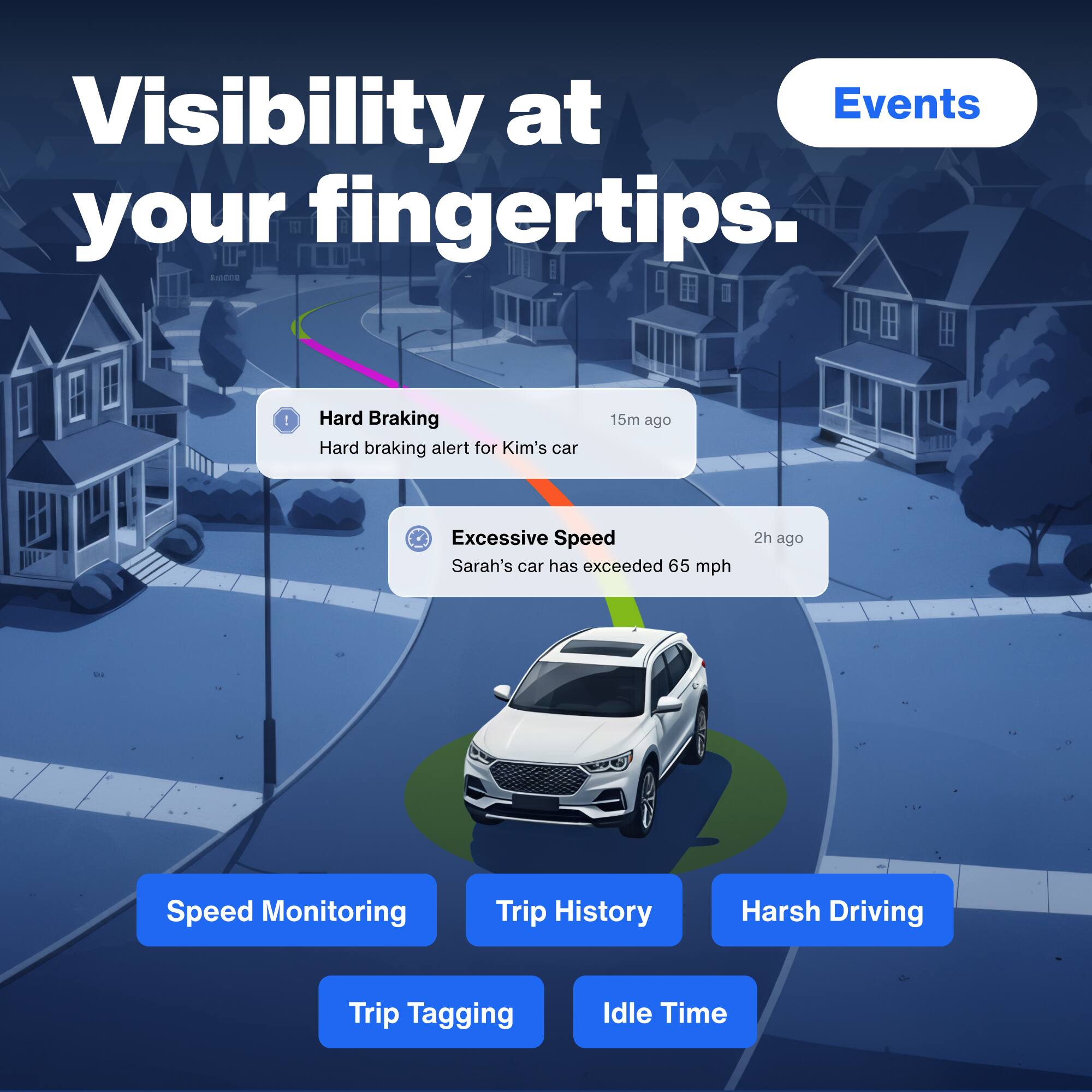 Visibility at Events your fingertips. EOTIS!  
Hard Braking  
Hard braking alert for Kim's car 15m ago  
Excessive Speed  
Sarah's car has exceeded 65 mph 2h ago  
Speed Monitoring  
Trip History  
Harsh Driving  
Trip Tagging  
Idle Time