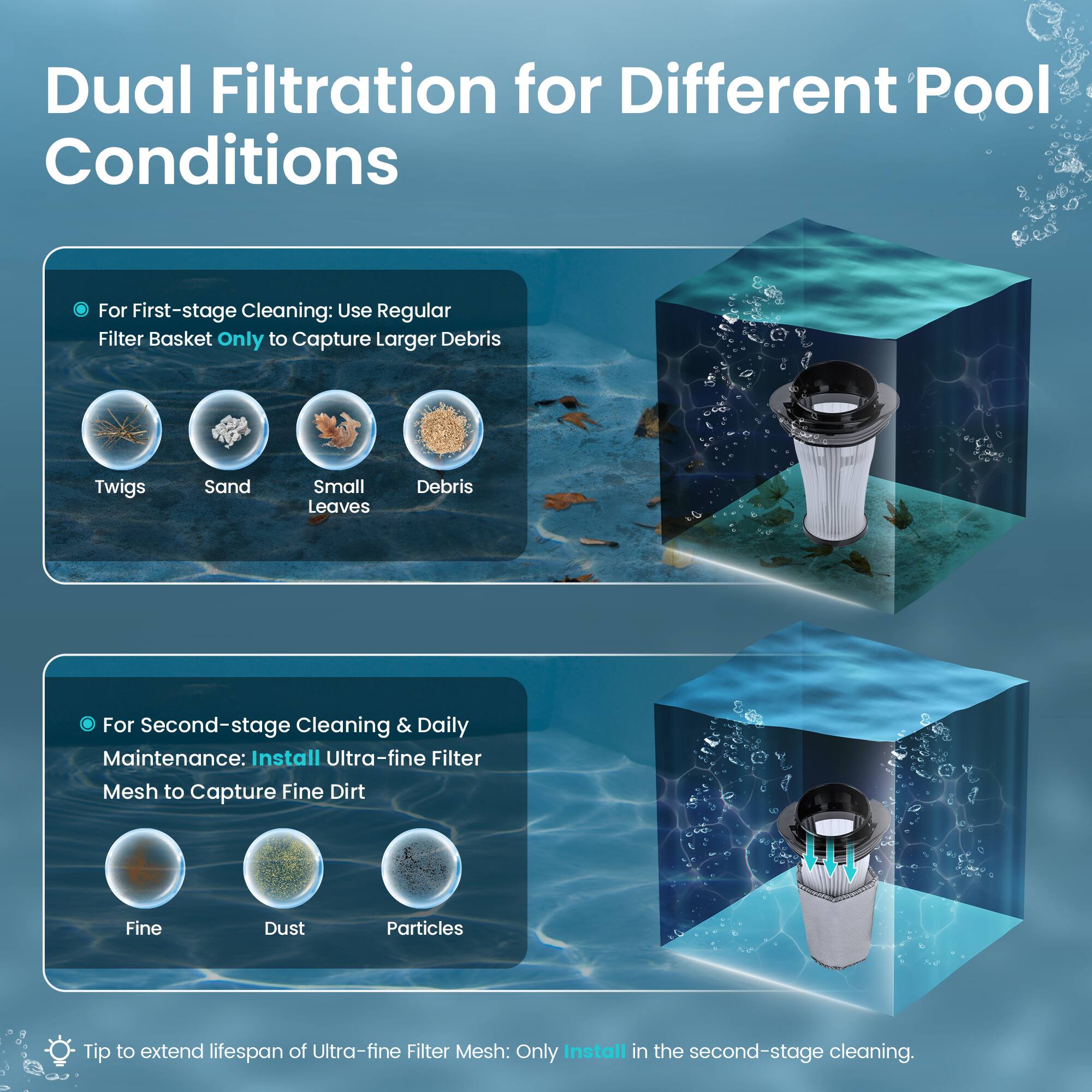 Dual Filtration for Different Pool Conditions

For First-stage Cleaning: Use Regular Filter Basket Only to Capture Larger Debris
- Twigs
- Sand
- Small Leaves
- Debris

For Second-stage Cleaning & Daily Maintenance: Install Ultra-fine Filter Mesh to Capture Fine Dirt
- Fine
- Dust
- Particles

Tip to extend lifespan of Ultra-fine Filter Mesh: Only Install in the second-stage cleaning.