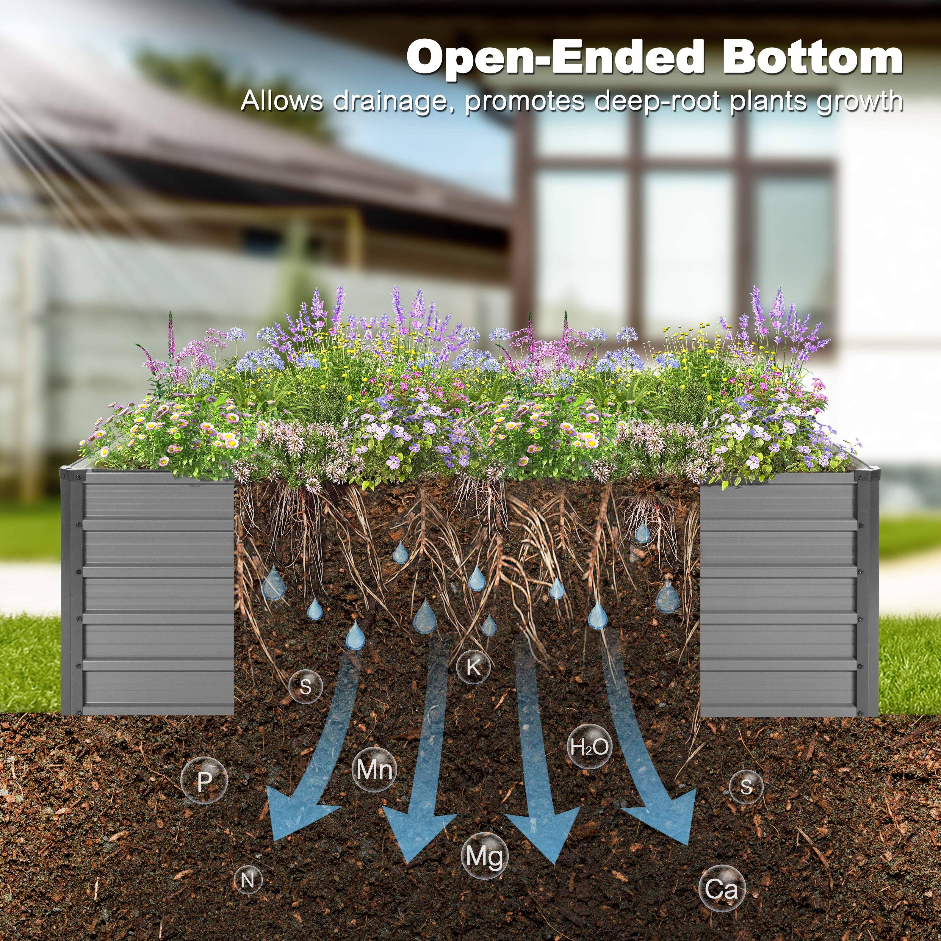 Open-Ended Bottom  
Allows drainage, promotes deep-root plants growth  

S K P Mn H2O S N Mg Ca