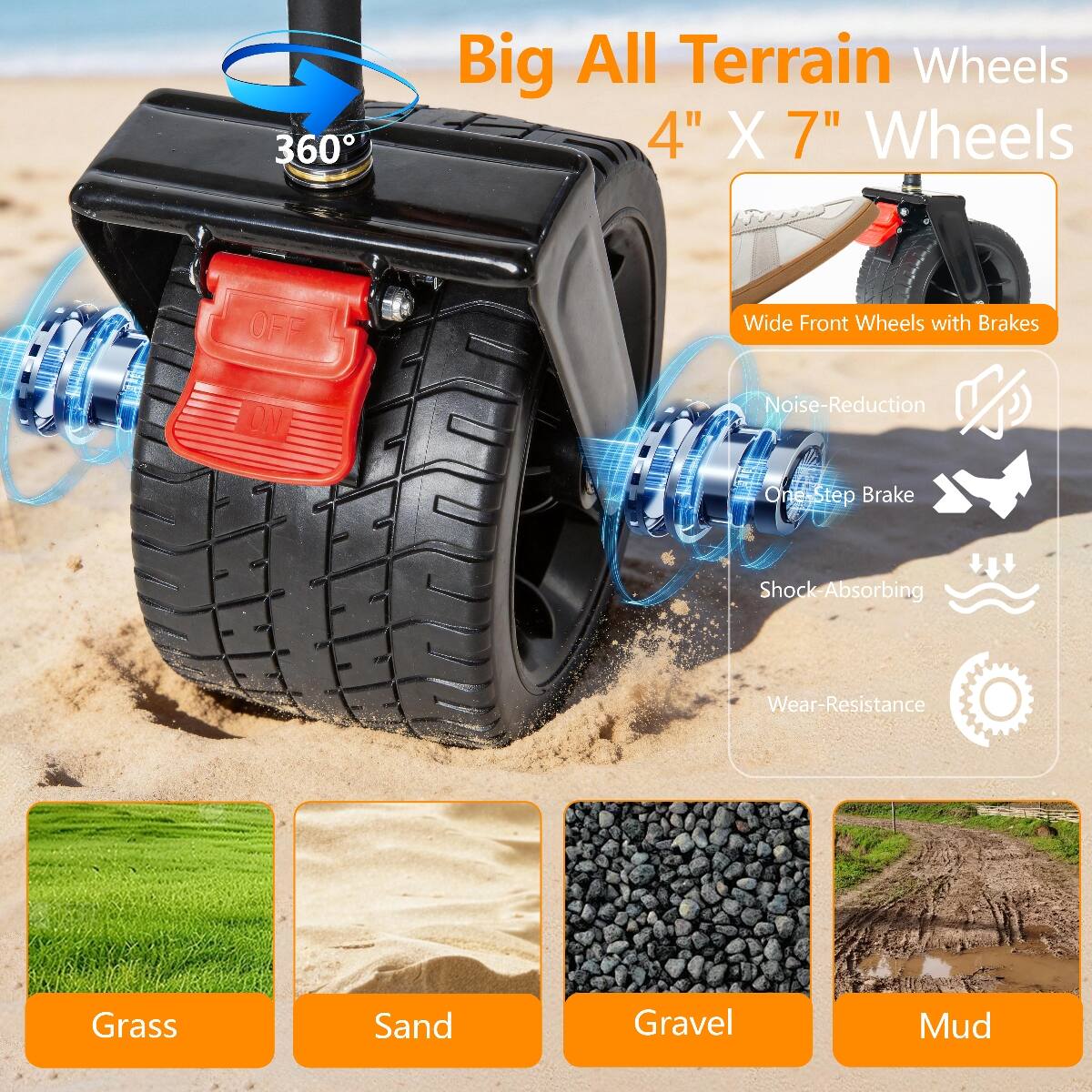 360°

Big All Terrain Wheels  
4" X 7" Wheels

Wide Front Wheels with Brakes

- Noise-Reduction
- One Step Brake
- Shock-Absorbing
- Wear-Resistance

Grass  
Sand  
Gravel  
Mud