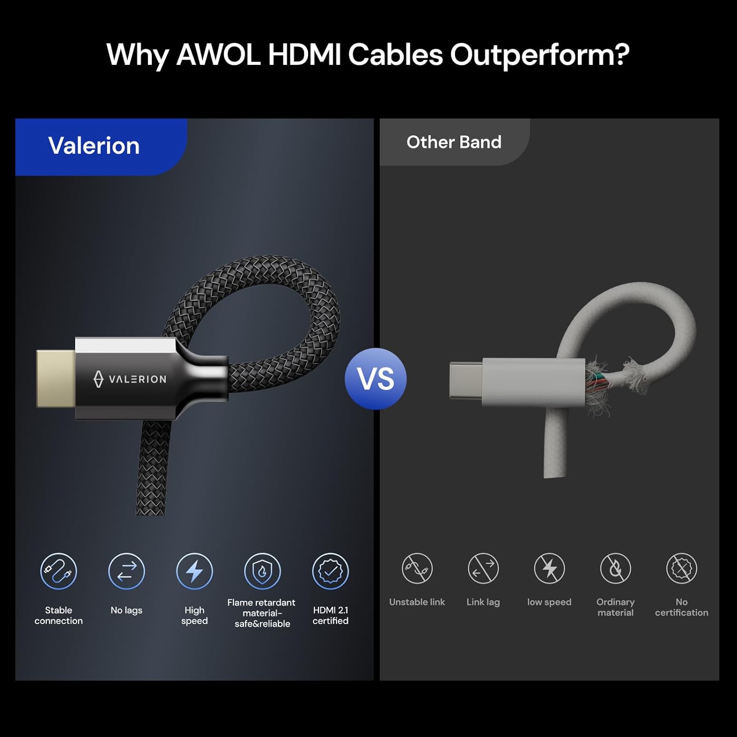 Why AWOL HDMI Cables Outperform?

Valerion
- Stable connection
- No lags
- High speed
- Flame retardant material - safe & reliable
- HDMI 2.1 certified

Other Band
- Unstable link
- Link lag
- Low speed
- Ordinary material
- No certification