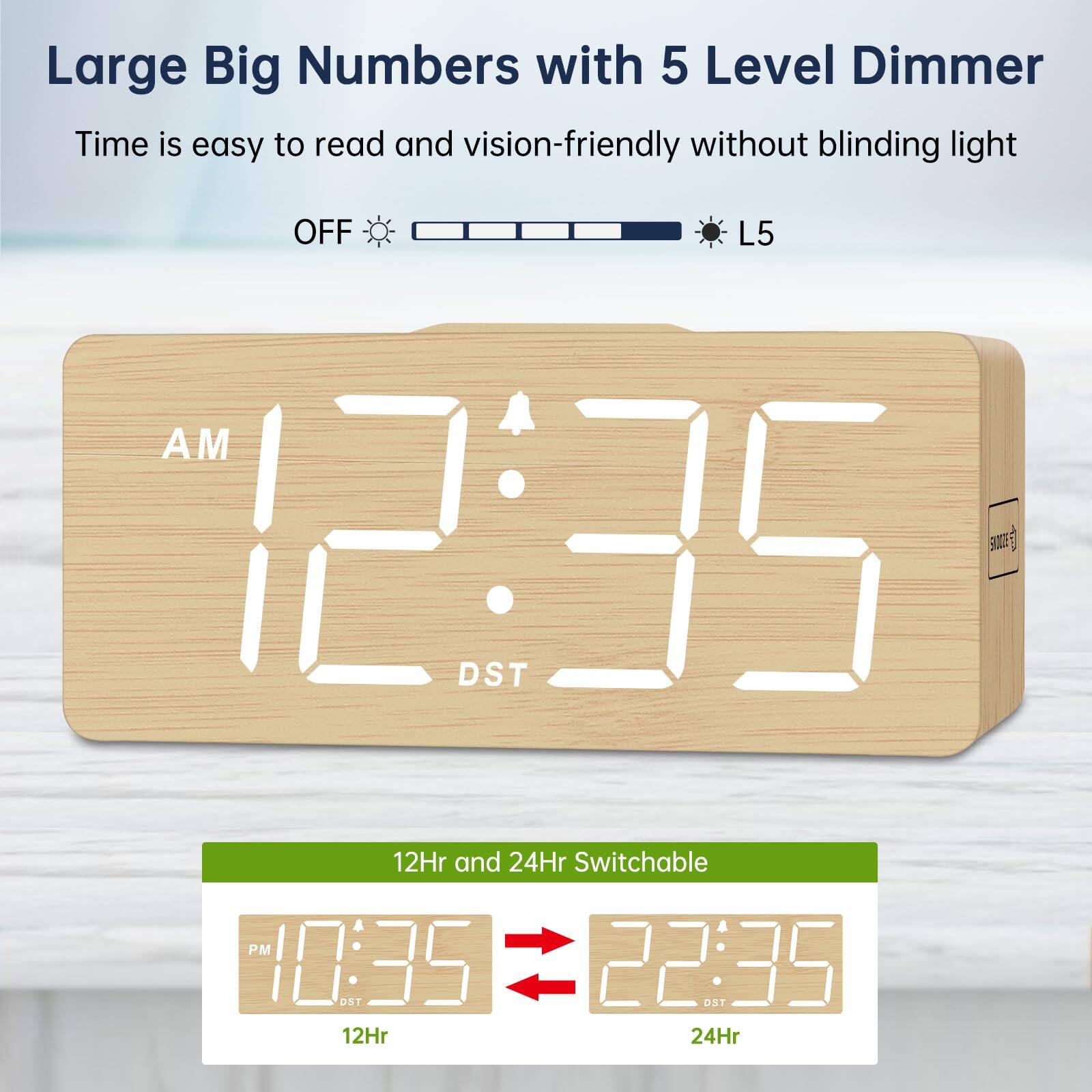Large Big Numbers with 5 Level Dimmer  
Time is easy to read and vision-friendly without blinding light  

OFF L5  

AM 12:35  
DST  

12Hr and 24Hr Switchable  
PM 10:35 → 22:35  
DST