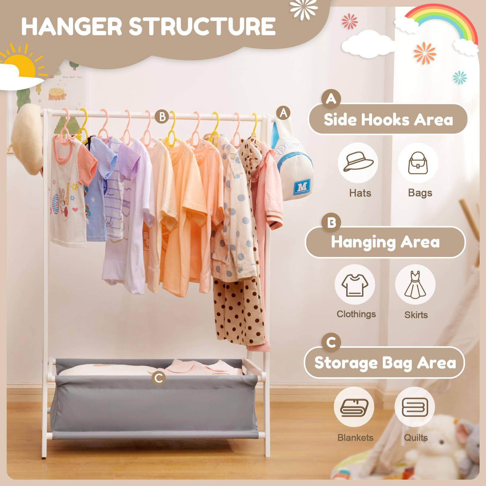 HANGER STRUCTURE

A. Side Hooks Area
- Hats
- Bags

B. Hanging Area
- Clothings
- Skirts

C. Storage Bag Area
- Blankets
- Quilts