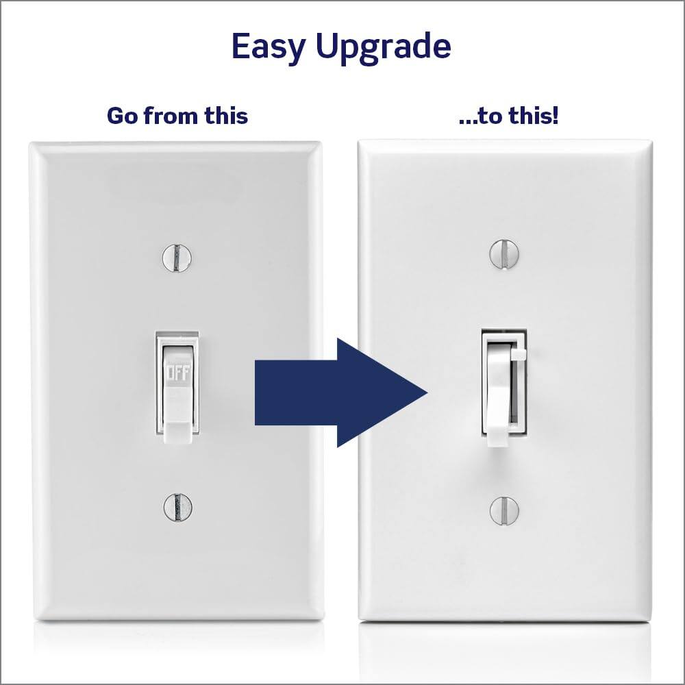 Easy Upgrade  
Go from this ...to this!