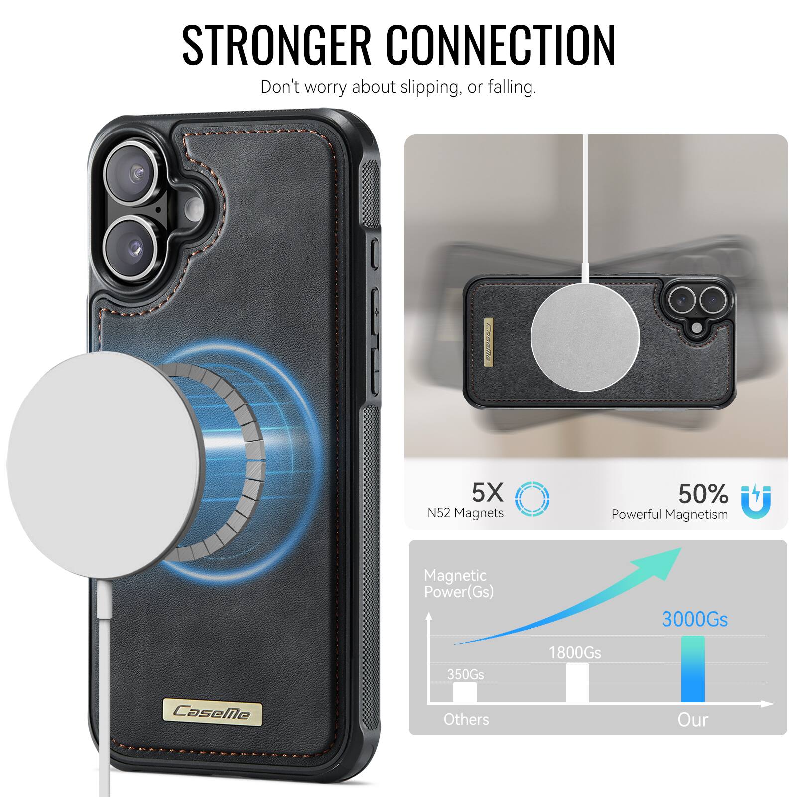 STRONGER CONNECTION  
Don't worry about slipping, or falling.  

LEII 5X N52 Magnets  
50% Powerful Magnetism  

Magnetic Power(Gs)  
3000Gs  
350Gs  
1800Gs  

CaseMe  
Others  
Our