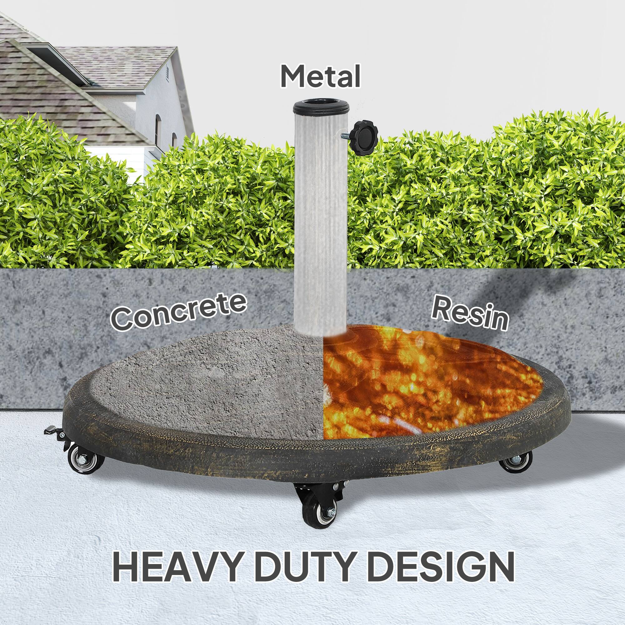 Metal, Concrete, Resin, Heavy Duty Design