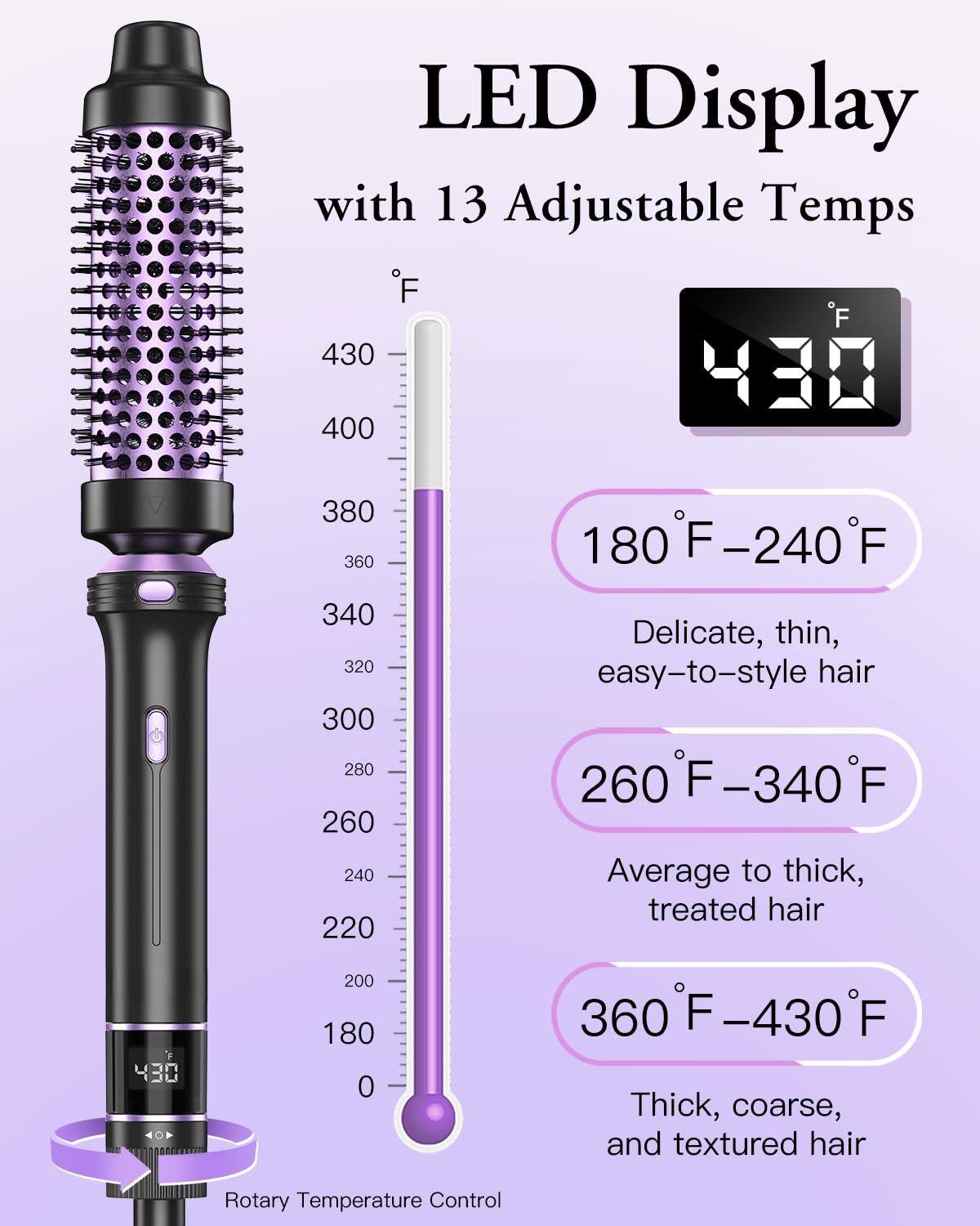 LED Display with 13 Adjustable Temps

180°F – 240°F  
Delicate, thin, easy-to-style hair

260°F – 340°F  
Average to thick, treated hair

360°F – 430°F  
Thick, coarse, and textured hair

Rotary Temperature Control