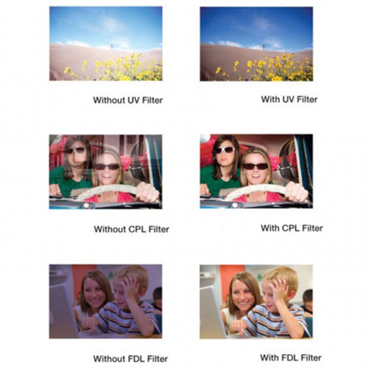 Without UV Filter  
With UV Filter  
Without CPL Filter  
With CPL Filter  
Without FDL Filter  
With FDL Filter