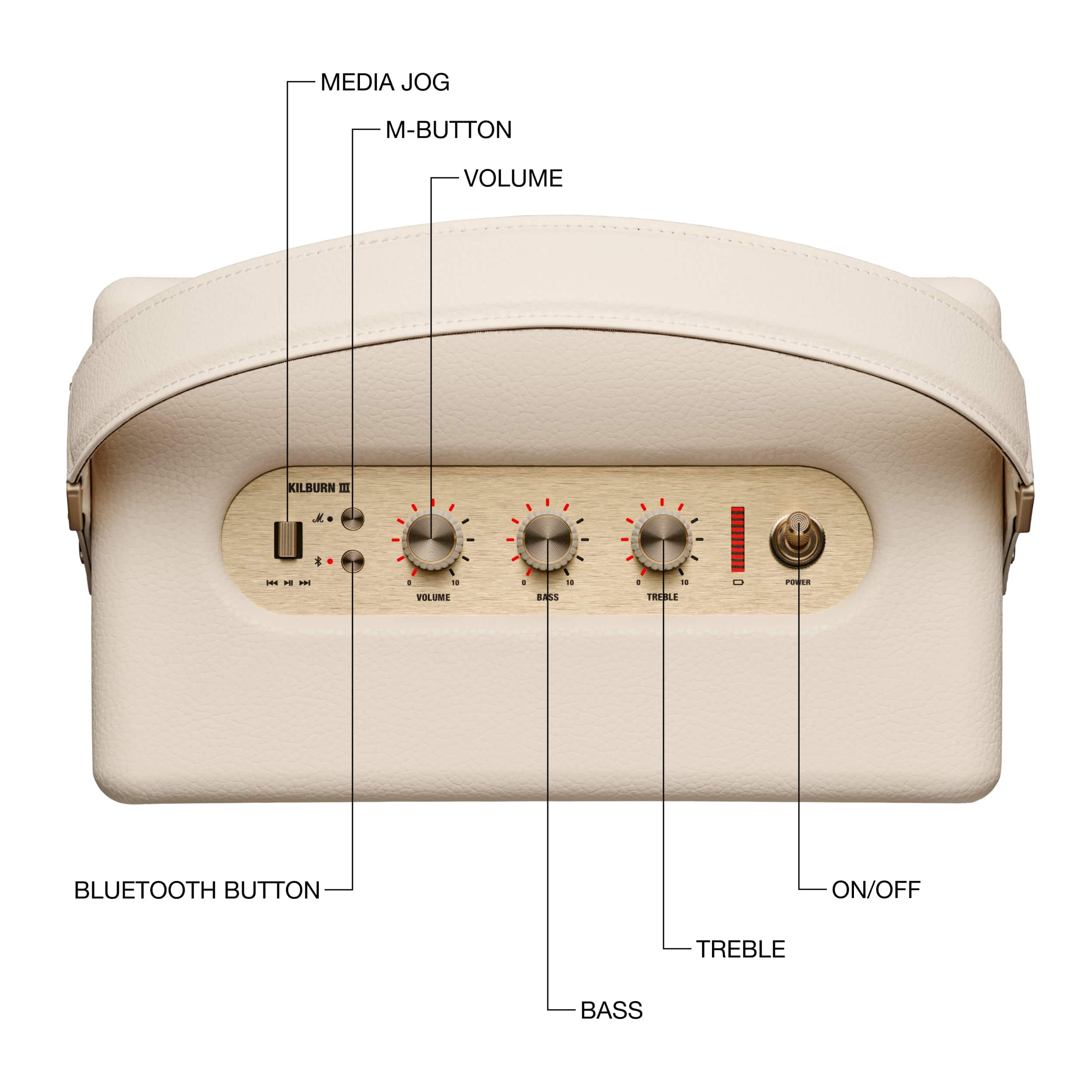 Media Jog M-Button Volume Treble Bass Bluetooth Button On/Off