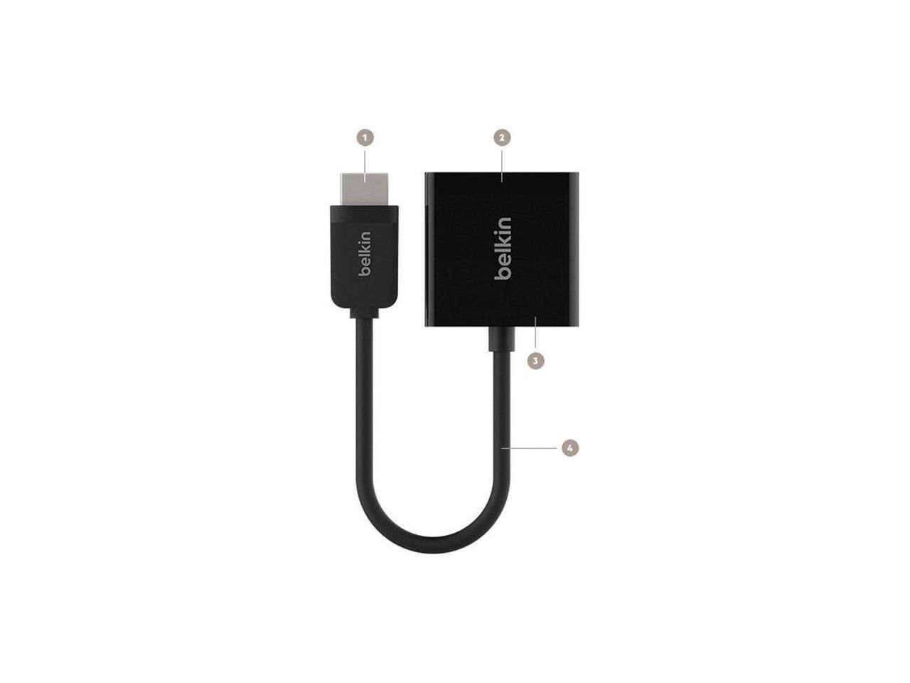 1. Belkin
2. Belkin
3. 
4.