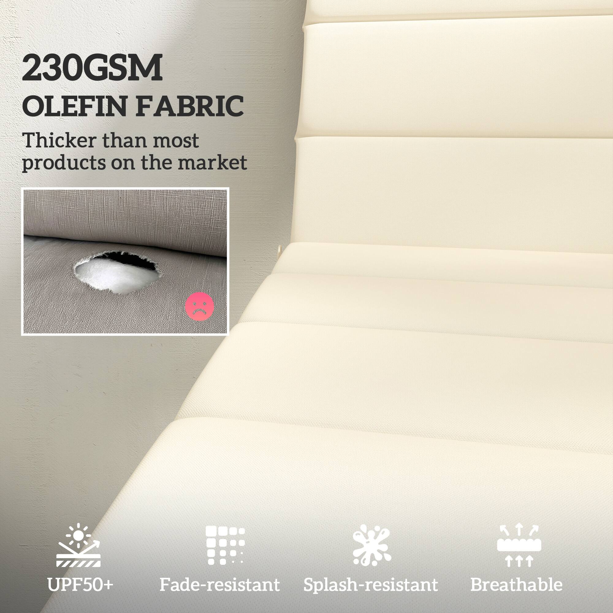 230GSM OLEFIN FABRIC Thicker than most products on the market UPF50+ Fade-resistant Splash-resistant Breathable