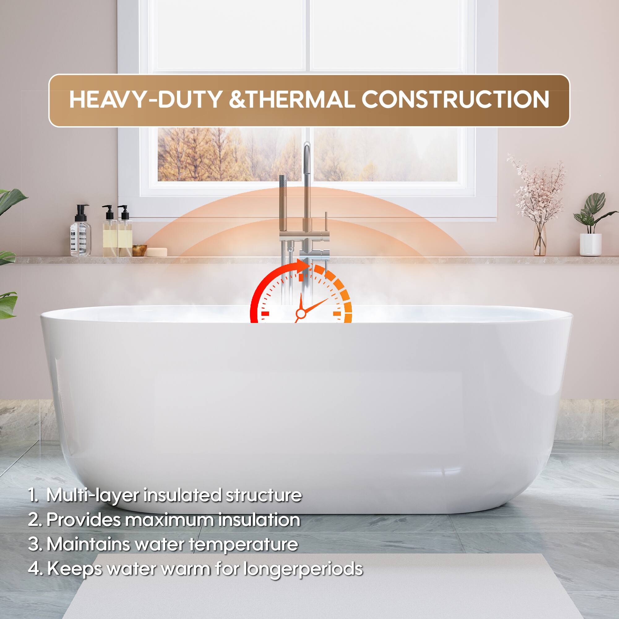 HEAVY-DUTY & THERMAL CONSTRUCTION

1. Multi-layer insulated structure
2. Provides maximum insulation
3. Maintains water temperature
4. Keeps water warm for longer periods