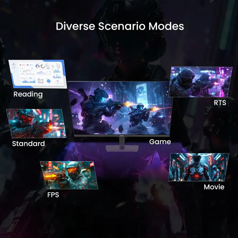 Diverse Scenario Modes:

1. Reading
2. RTS
3. Standard
4. Game
5. FPS
6. Movie