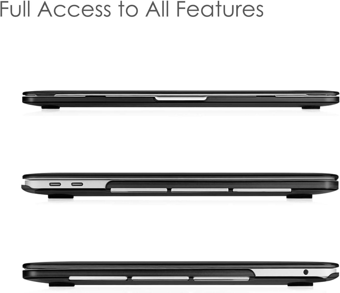 Full Access to All Features