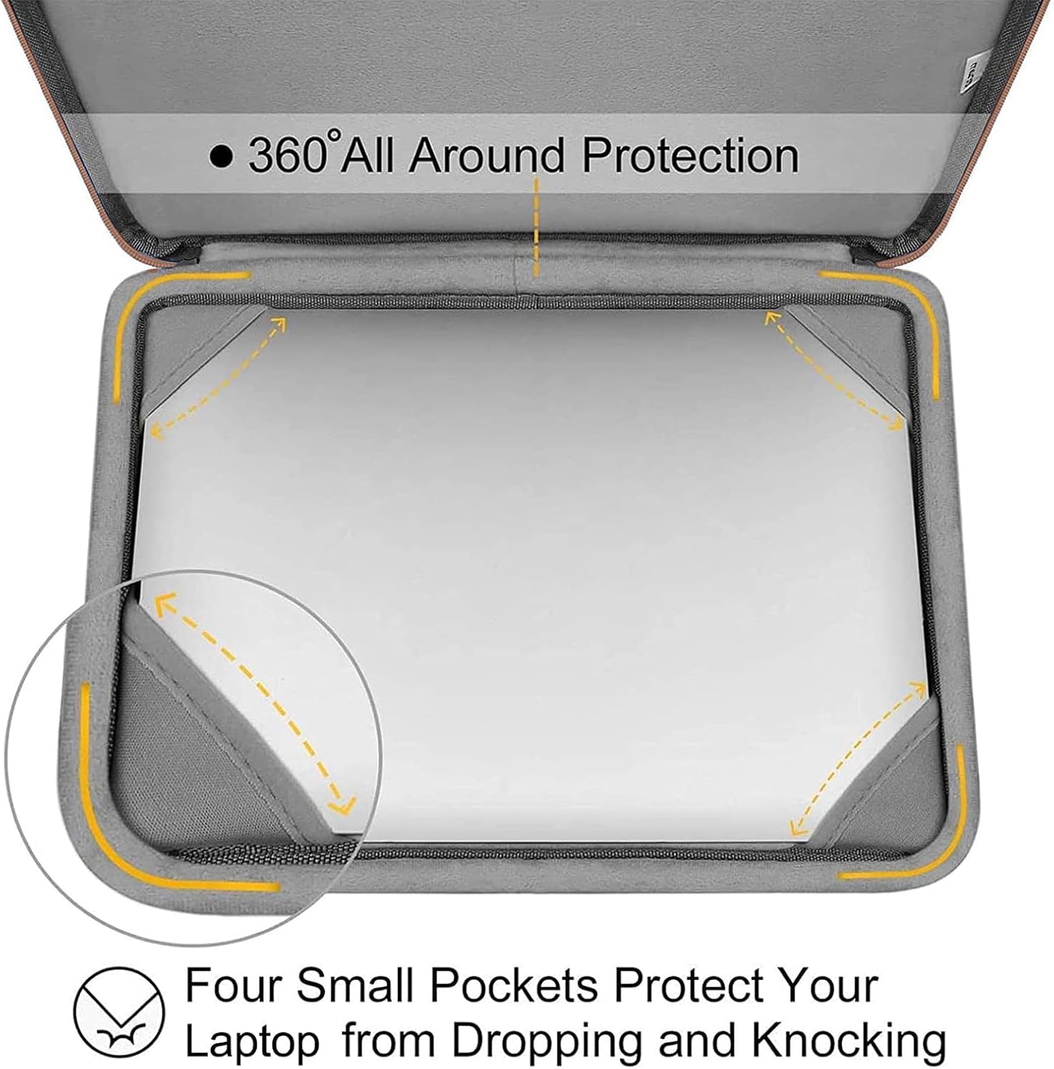 360° All Around Protection

Four Small Pockets Protect Your Laptop from Dropping and Knocking