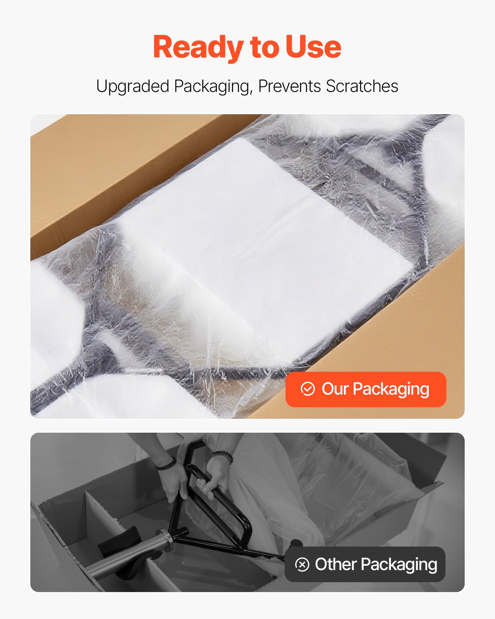 Ready to Use  
Upgraded Packaging, Prevents Scratches  

Our Packaging  

Other Packaging