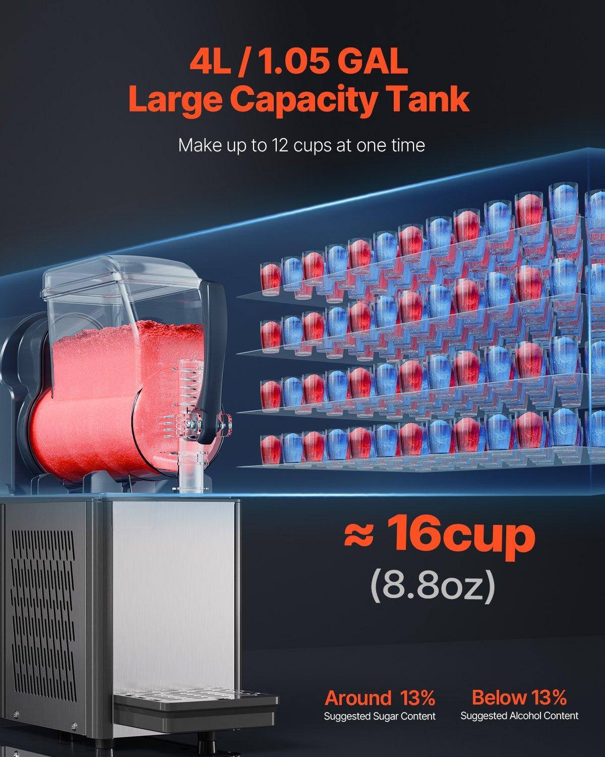 4L / 1.05 GAL  
Large Capacity Tank  
Make up to 12 cups at one time  

≈ 16 cup (8.8oz)  

Around 13%  
Suggested Sugar Content  

Below 13%  
Suggested Alcohol Content