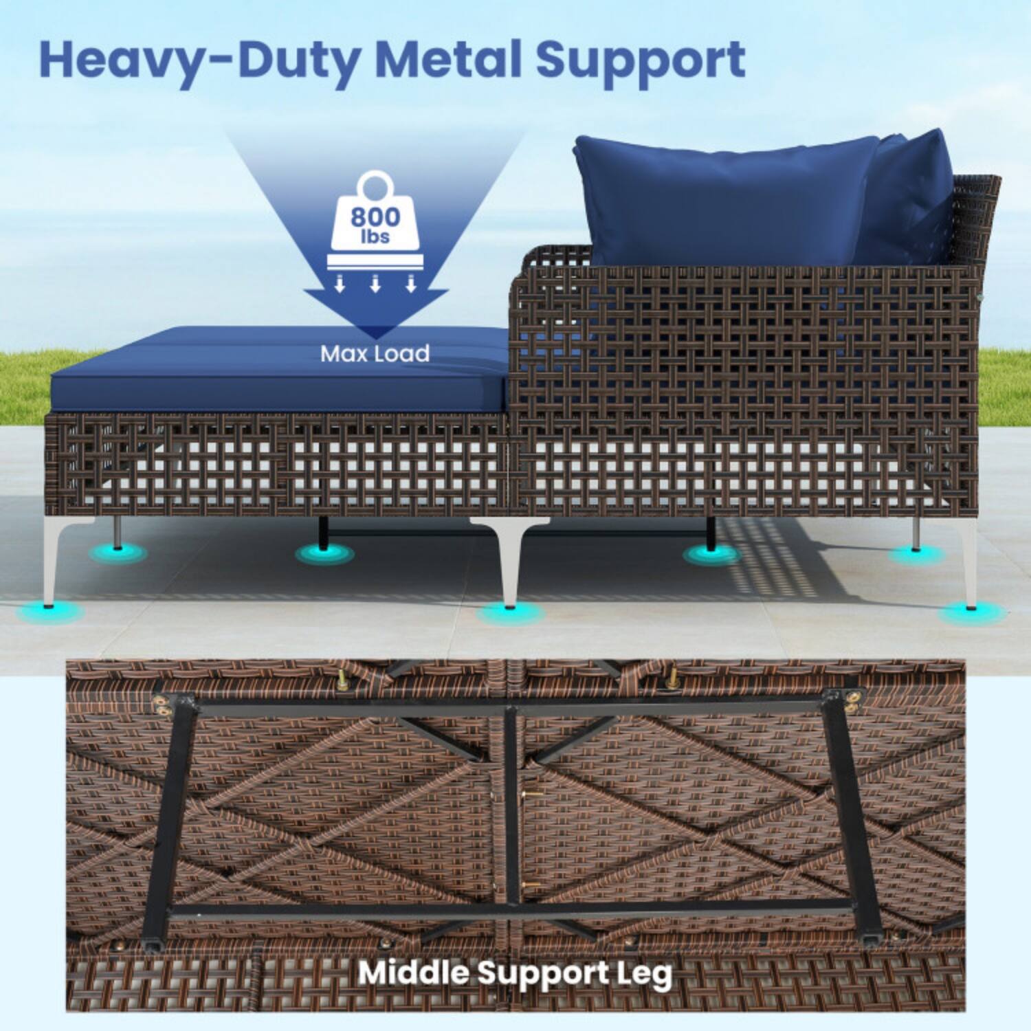 Heavy-Duty Metal Support  
800 lbs Max Load  
Middle Support Leg