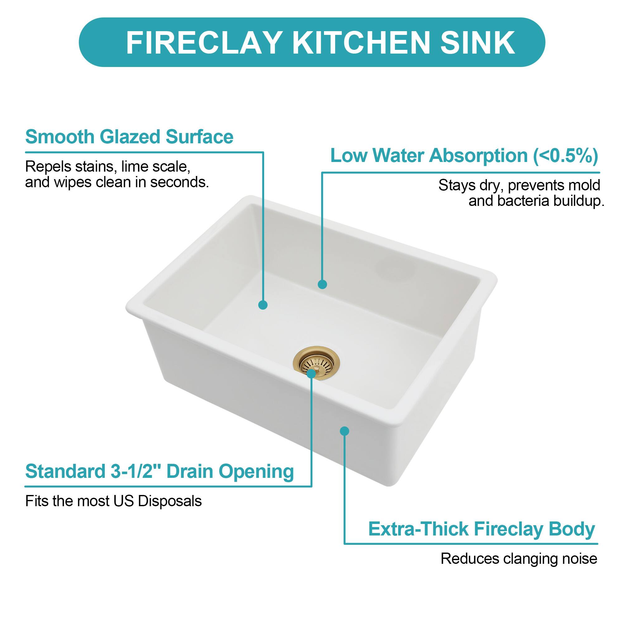 FIRECLAY KITCHEN SINK

- Smooth Glazed Surface
  - Repels stains, lime scale, and wipes clean in seconds.

- Low Water Absorption (<0.5%)
  - Stays dry, prevents mold and bacteria buildup.

- Standard 3-1/2" Drain Opening
  - Fits the most US Disposals

- Extra-Thick Fireclay Body
  - Reduces clanging noise