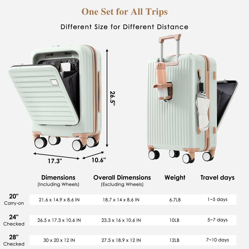 One Set for All Trips  
Different Size for Different Distance  

20" Carry-on  
Dimensions (Including Wheels): 21.6 x 14.9 x 8.6 IN  
Overall Dimensions (Excluding Wheels): 18.7 x 14 x 8.6 IN  
Weight: 6.7LB  
Travel days: 1-5 days  

24" Checked  
Dimensions (Including Wheels): 26.5 x 17.3 x 10.6 IN  
Overall Dimensions (Excluding Wheels): 23.3 x 16 x 10.6 IN  
Weight: 10LB  
Travel days: 5-7 days  

28" Checked  
Dimensions (Including Wheels): 30 x 20 x 12 IN  
Overall Dimensions (Excluding Wheels): 27.5 x 18.9 x 12 IN  
Weight: 12LB  
Travel days: 7-10 days