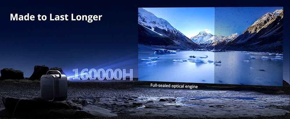 Made to Last Longer  
160000H  
Full-sealed optical engine
