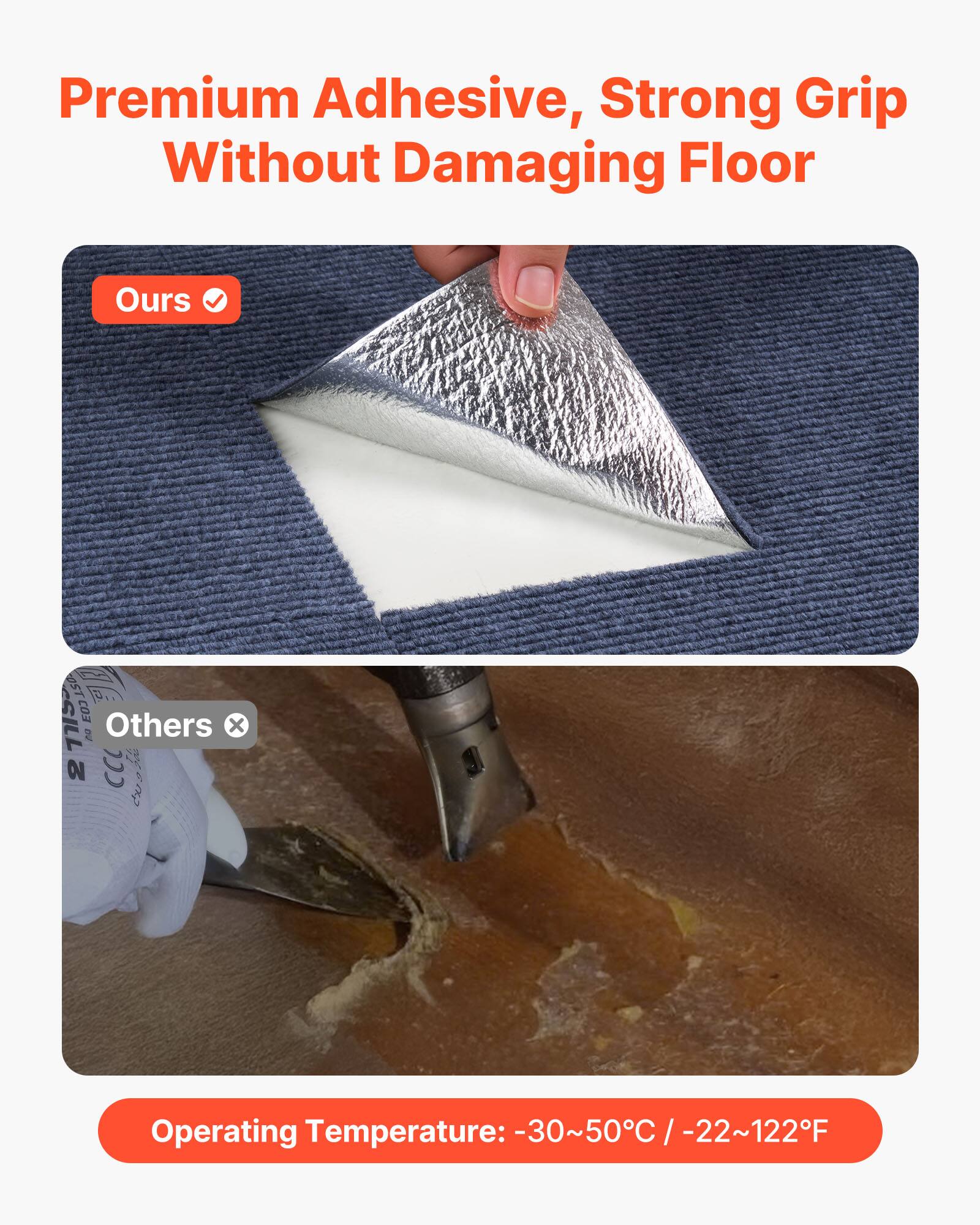Premium Adhesive, Strong Grip Without Damaging Floor

Ours

Others

Operating Temperature: -30~50°C / -22~122°F