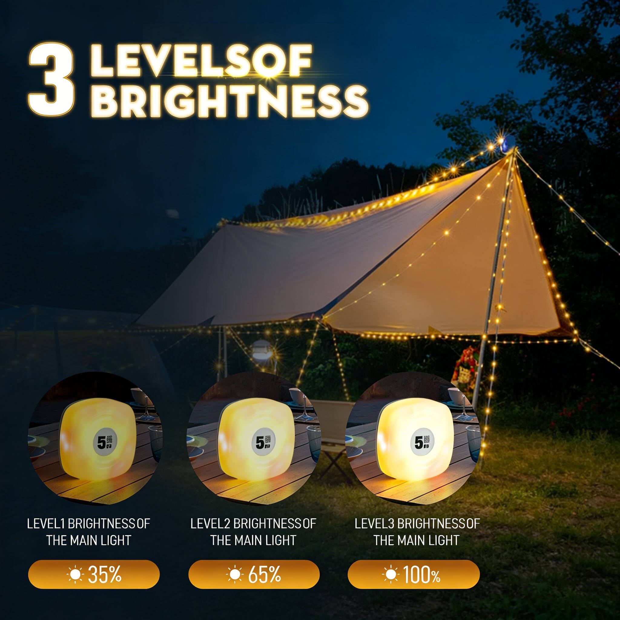 3 LEVELS OF BRIGHTNESS

LEVEL 1 BRIGHTNESS OF THE MAIN LIGHT: 35%
LEVEL 2 BRIGHTNESS OF THE MAIN LIGHT: 65%
LEVEL 3 BRIGHTNESS OF THE MAIN LIGHT: 100%