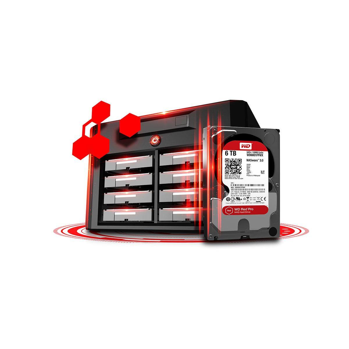 6 TB D - - WOGOCSIFWT Niware 38 ! - "  PU 1 CE  - WD Red Pro TSAS mant inve