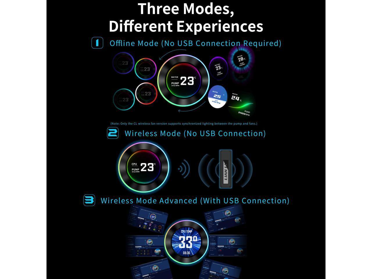 Three Modes, Different Experiences

1. Offline Mode (No USB Connection Required)
   - Note: Only the CL wireless fan version supports synchronized lighting between the pump and fans.

2. Wireless Mode (No USB Connection)

3. Wireless Mode Advanced (With USB Connection)