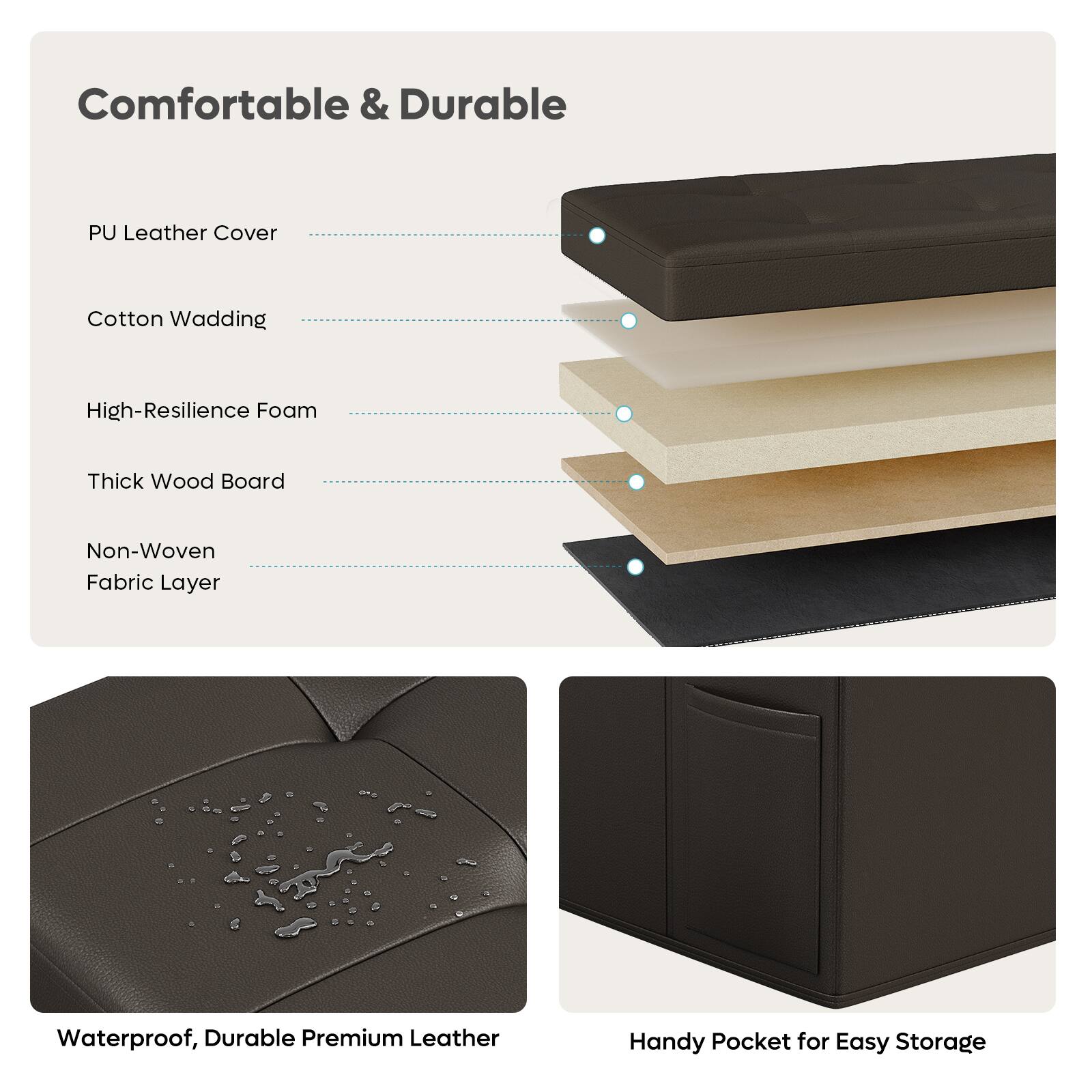 Comfortable & Durable
PU Leather Cover
Cotton Wadding
High-Resilience Foam
Thick Wood Board
Non-Woven Fabric Layer
Waterproof, Durable Premium Leather
Handy Pocket for Easy Storage