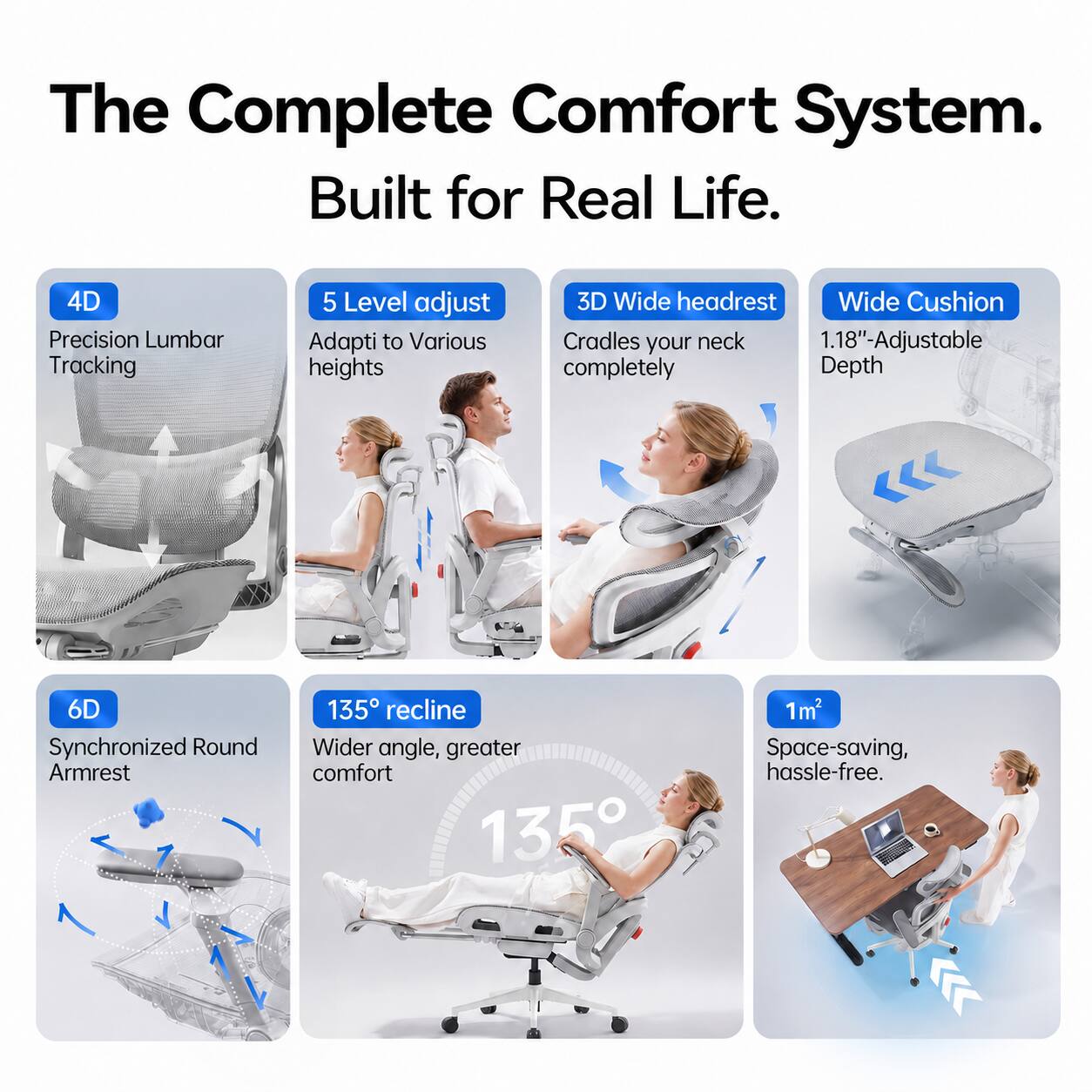 The Complete Comfort System. Built for Real Life.

4D Precision Lumbar Tracking
5 Level adjust Adapt to Various heights
3D Wide headrest Wide Cushion Cradles your neck 1.18"-Adjustable completely Depth
6D Synchronized Round Armrest
135° recline Wider angle, greater comfort
1m² Space-saving, hassle-free.