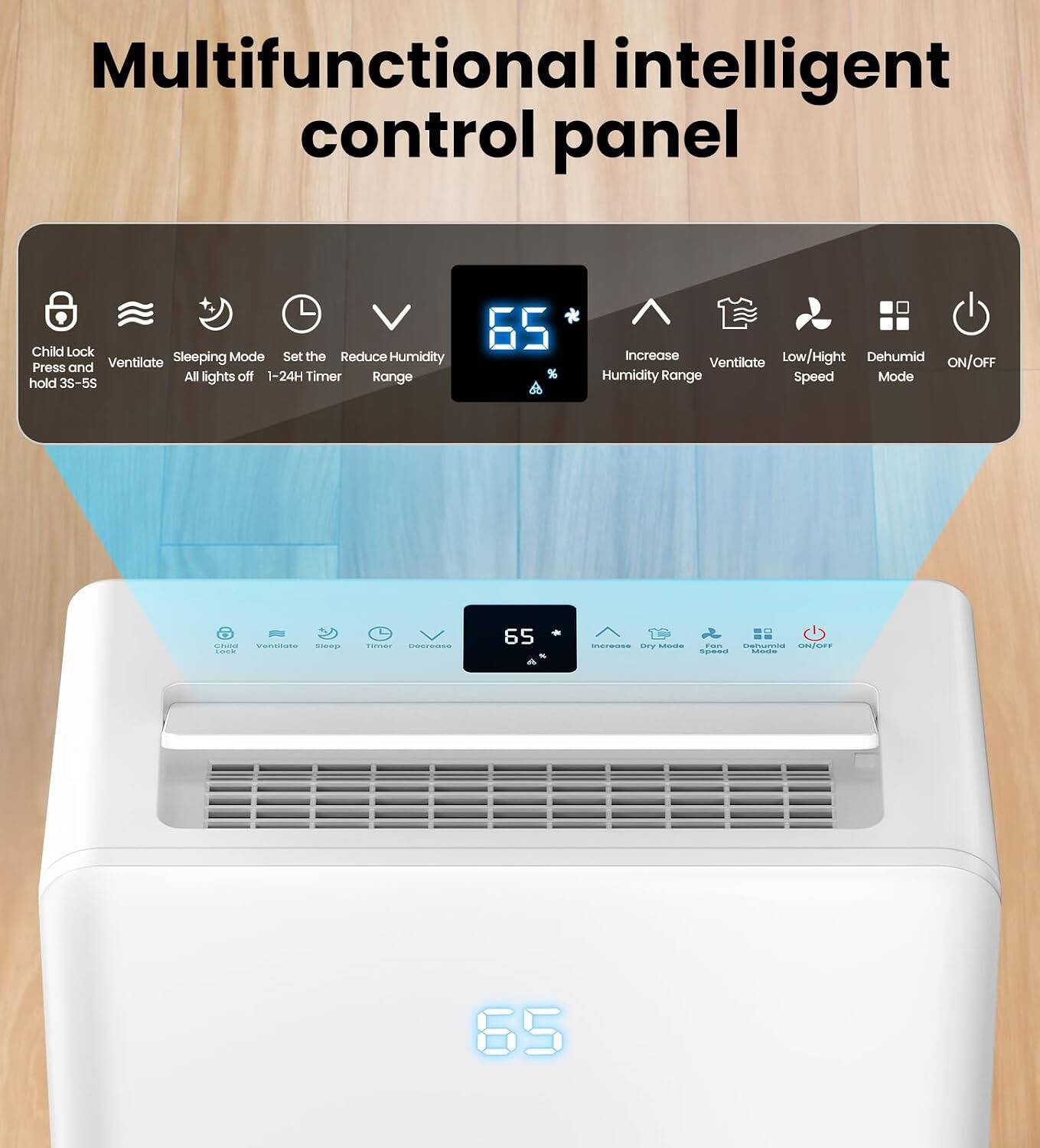 Multifunctional intelligent control panel

Child Lock Mode: Set the Reduce Ventilate Sleeping Humidity Press and All lights off 1-24H Timer Range hold 3S-5S

65% Increase Low/Hight Dehumid Ventilate ON/OFF Humidity Range Speed Mode

Child Vanillate Sleep LOCK

Timer Decrease

65 x increase Dry Mode ran Dehumid ON/OFF Speed Moria

65