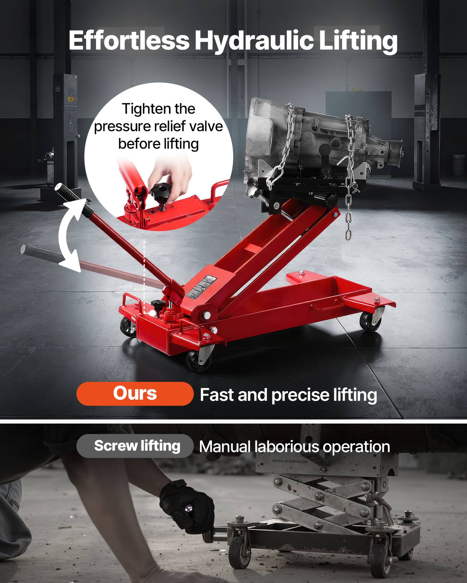 Effortless Hydraulic Lifting

Tighten the pressure relief valve before lifting

Ours
Fast and precise lifting

Screw lifting
Manual laborious operation