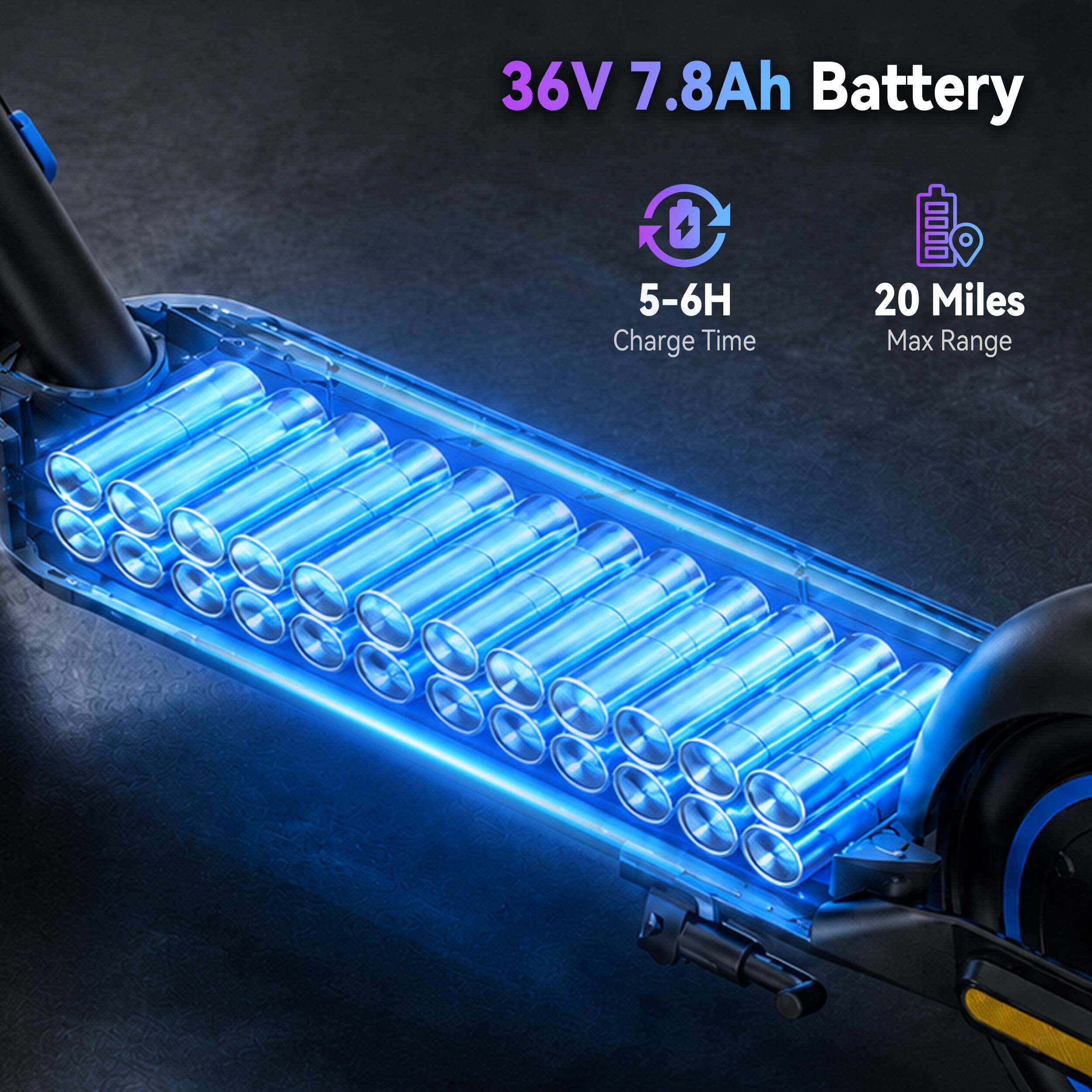 36V 7.8Ah Battery  
5-6H Charge Time  
20 Miles Max Range