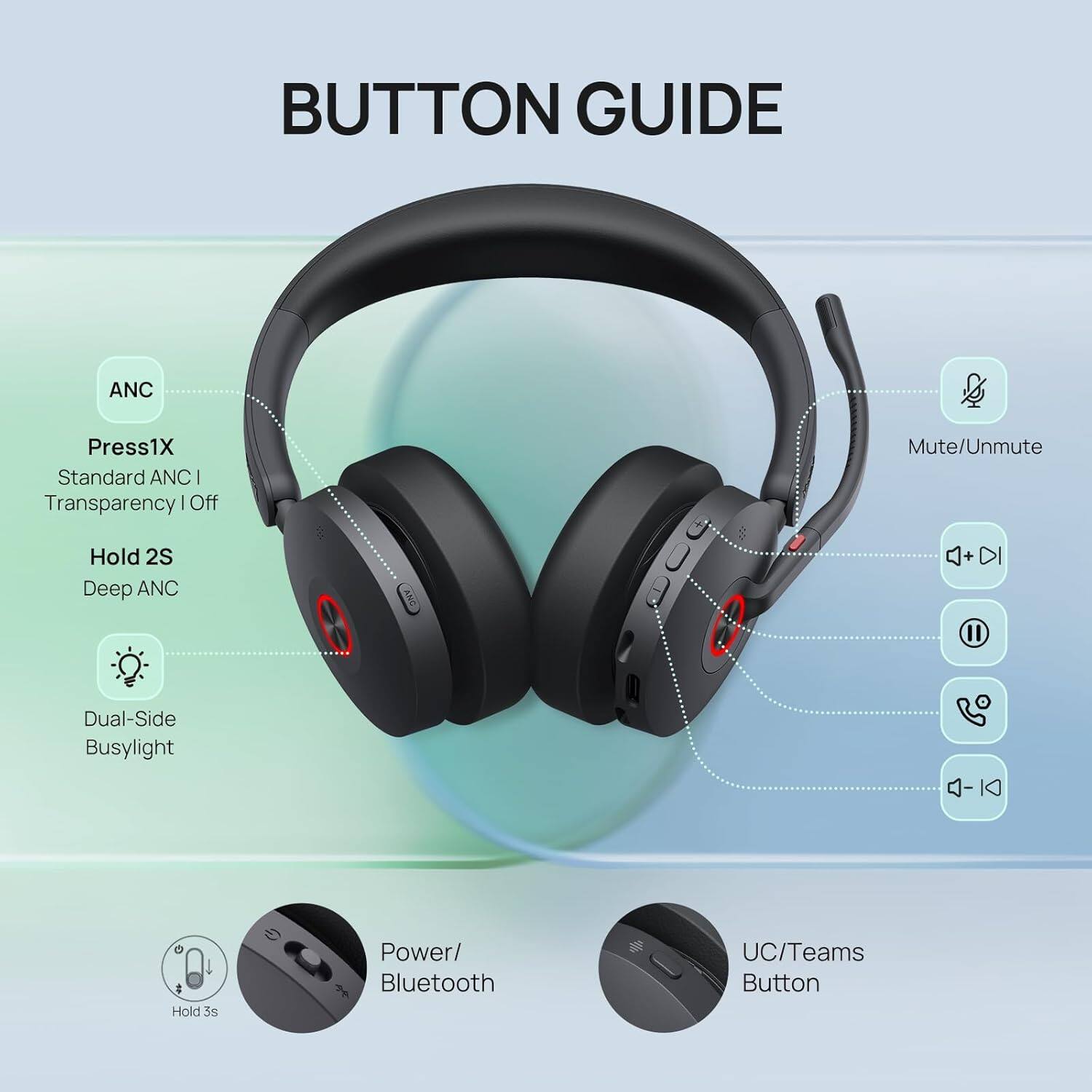 BUTTON GUIDE

ANC
Press 1X
Standard ANC | Transparency | Off

Hold 2S
Deep ANC

Dual-Side Busylight

Mute/Unmute

Power/ Bluetooth
Hold 3s

UC/Teams Button