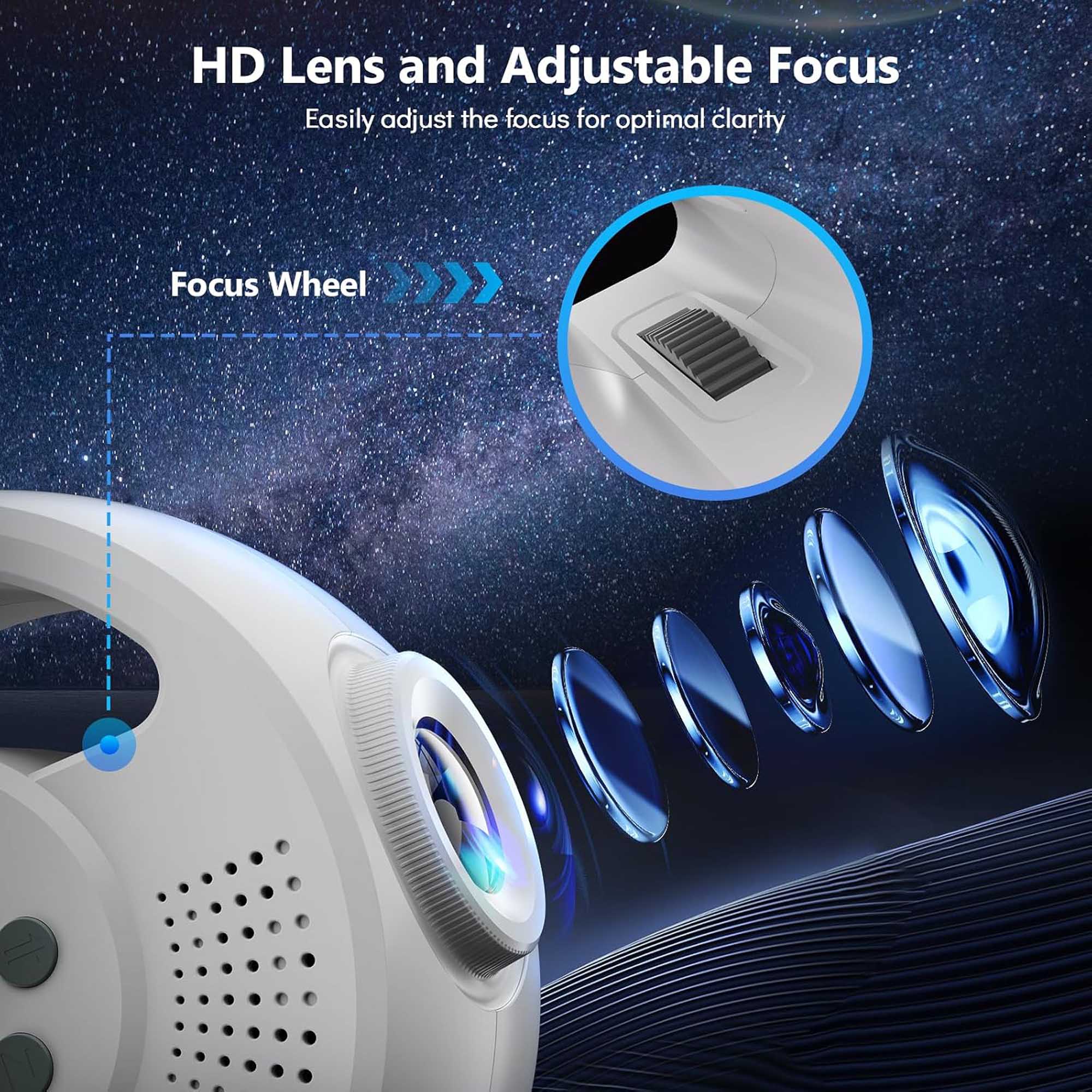 HD Lens and Adjustable Focus  
Easily adjust the focus for optimal clarity  
Focus Wheel