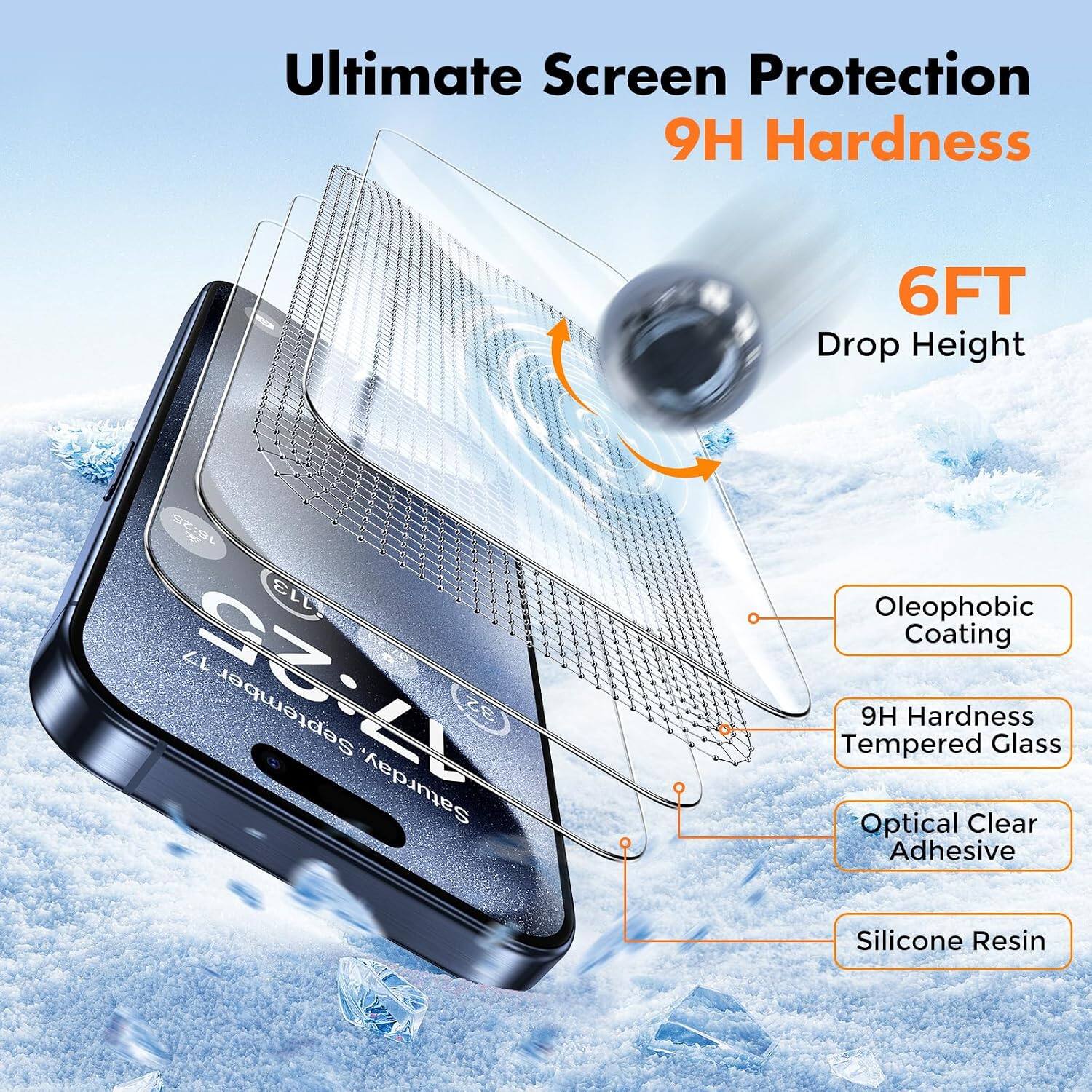 Ultimate Screen Protection  
9H Hardness  
6FT Drop Height  
18:25  
113 LE  
September 17  
17.25  
Saturday  
321  
Oleophobic Coating  
9H Hardness  
Tempered Glass  
Optical Clear Adhesive  
Silicone Resin